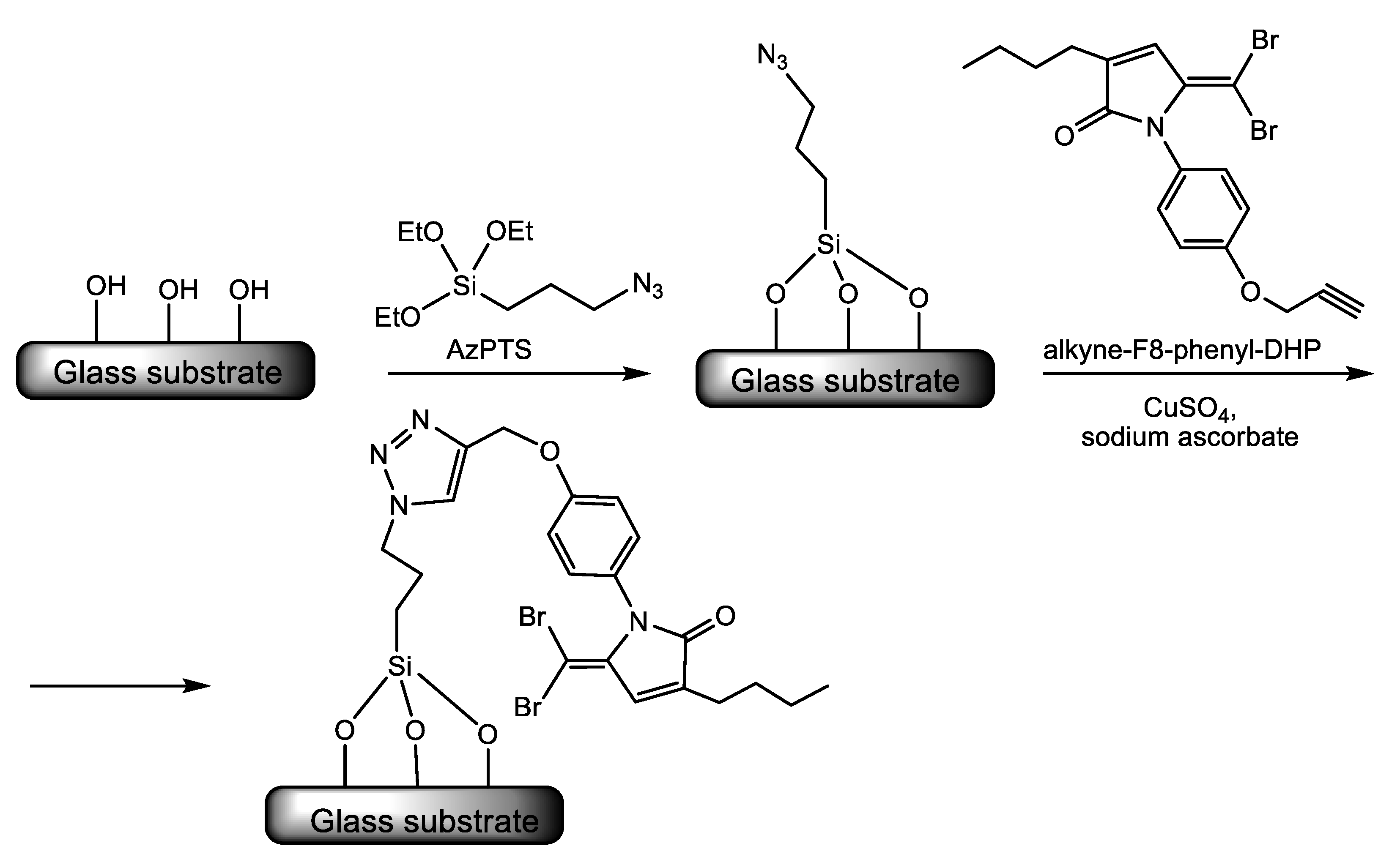 Nanomaterials 10 01527 sch010