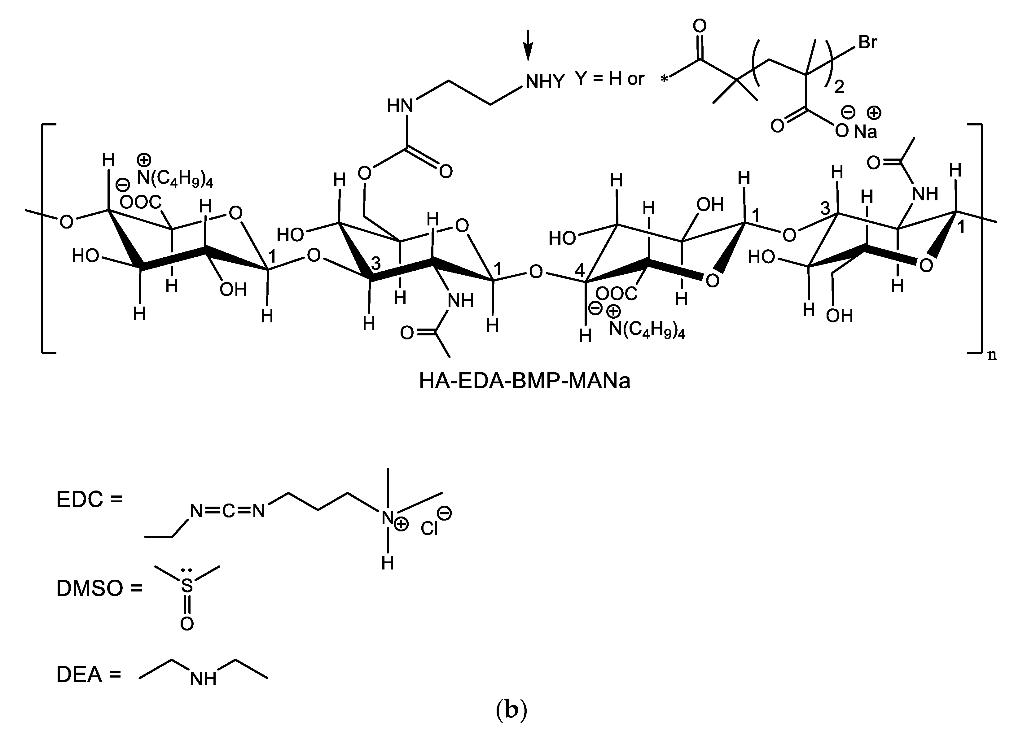 Nanomaterials 10 01527 sch015b