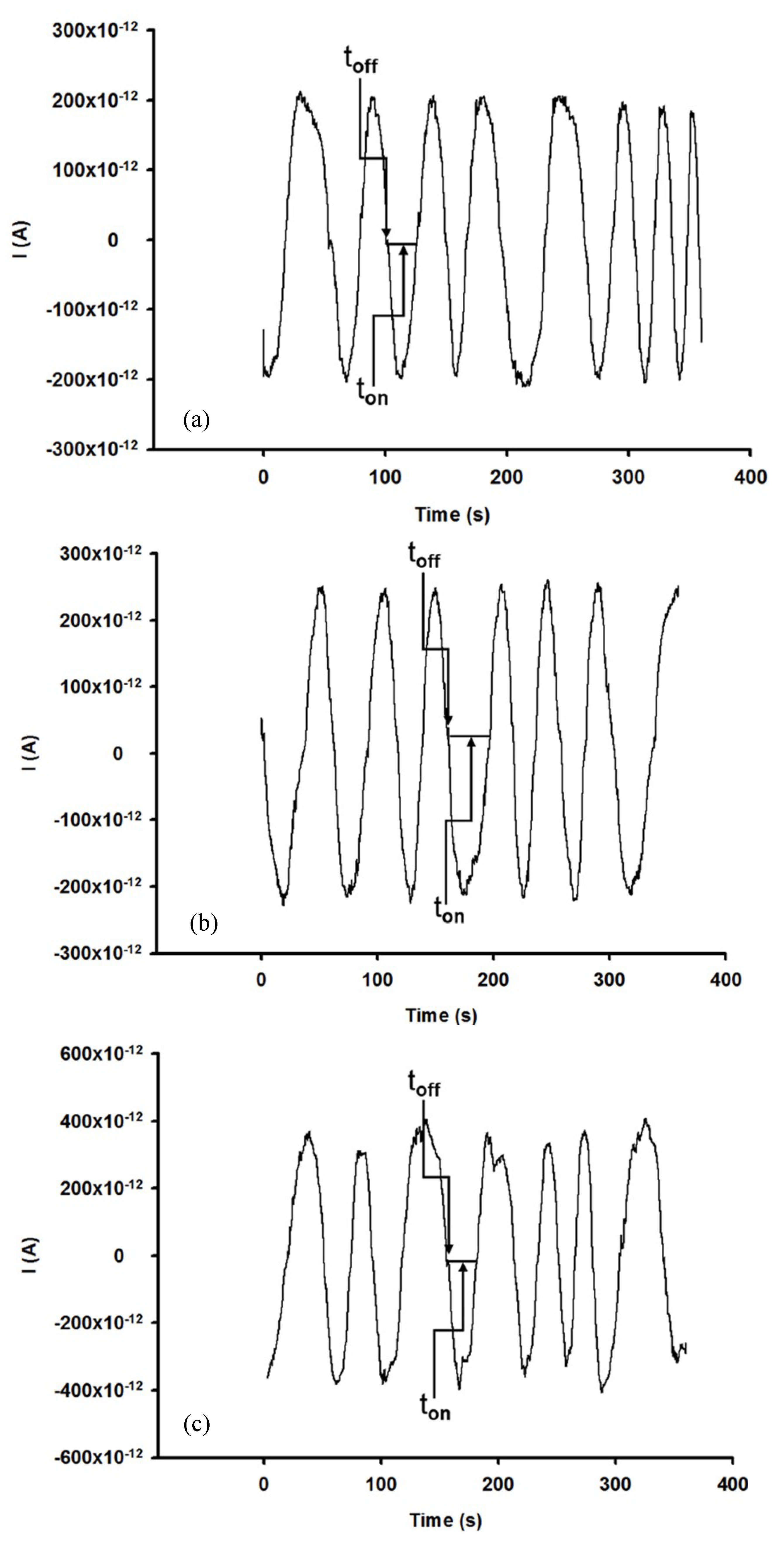 Nanomaterials 10 01528 g004 Nanomaterials 10 01528 g004