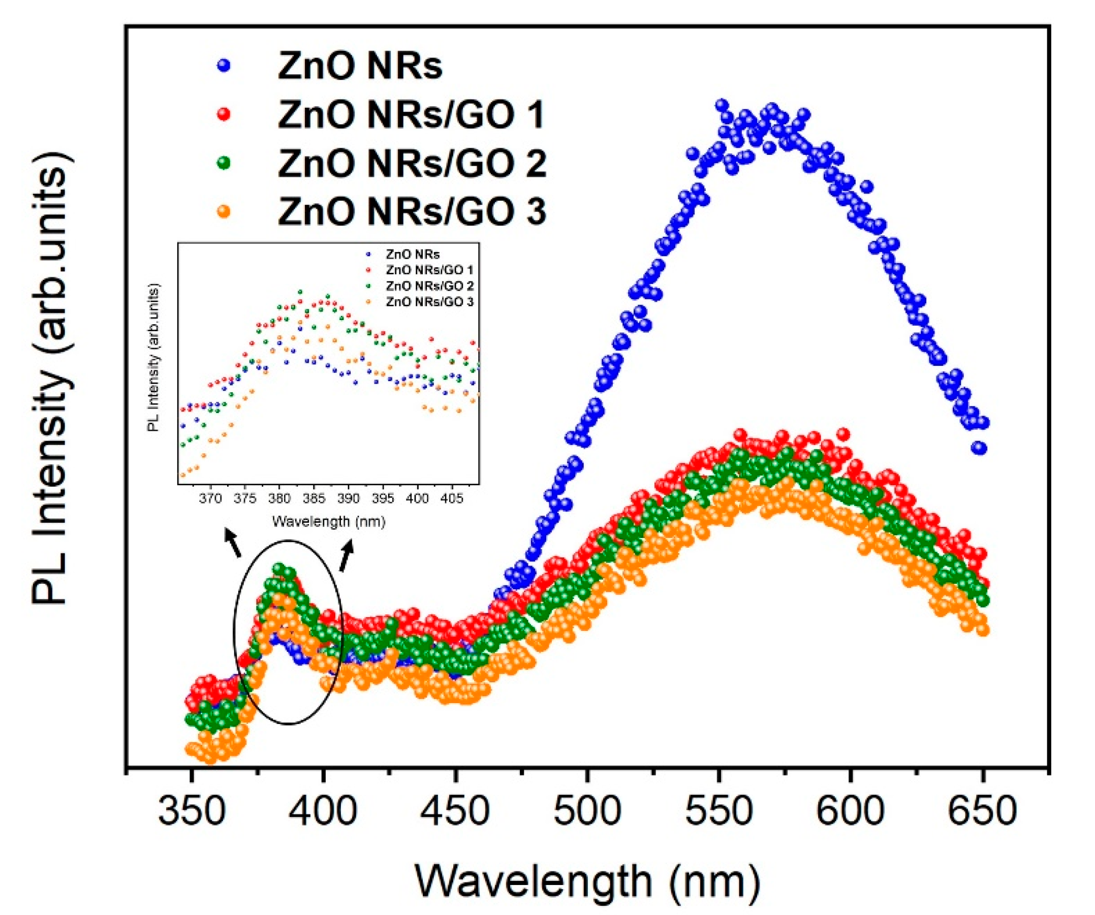 Nanomaterials 10 01532 g010 Nanomaterials 10 01532 g010