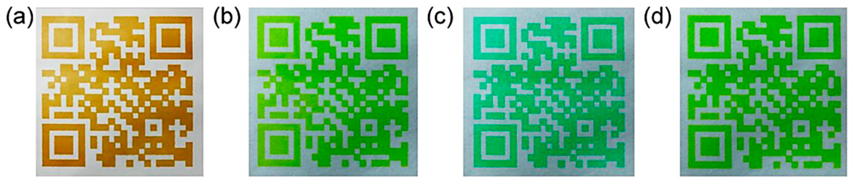 Nanomaterials 10 01535 g010 Nanomaterials 10 01535 g010