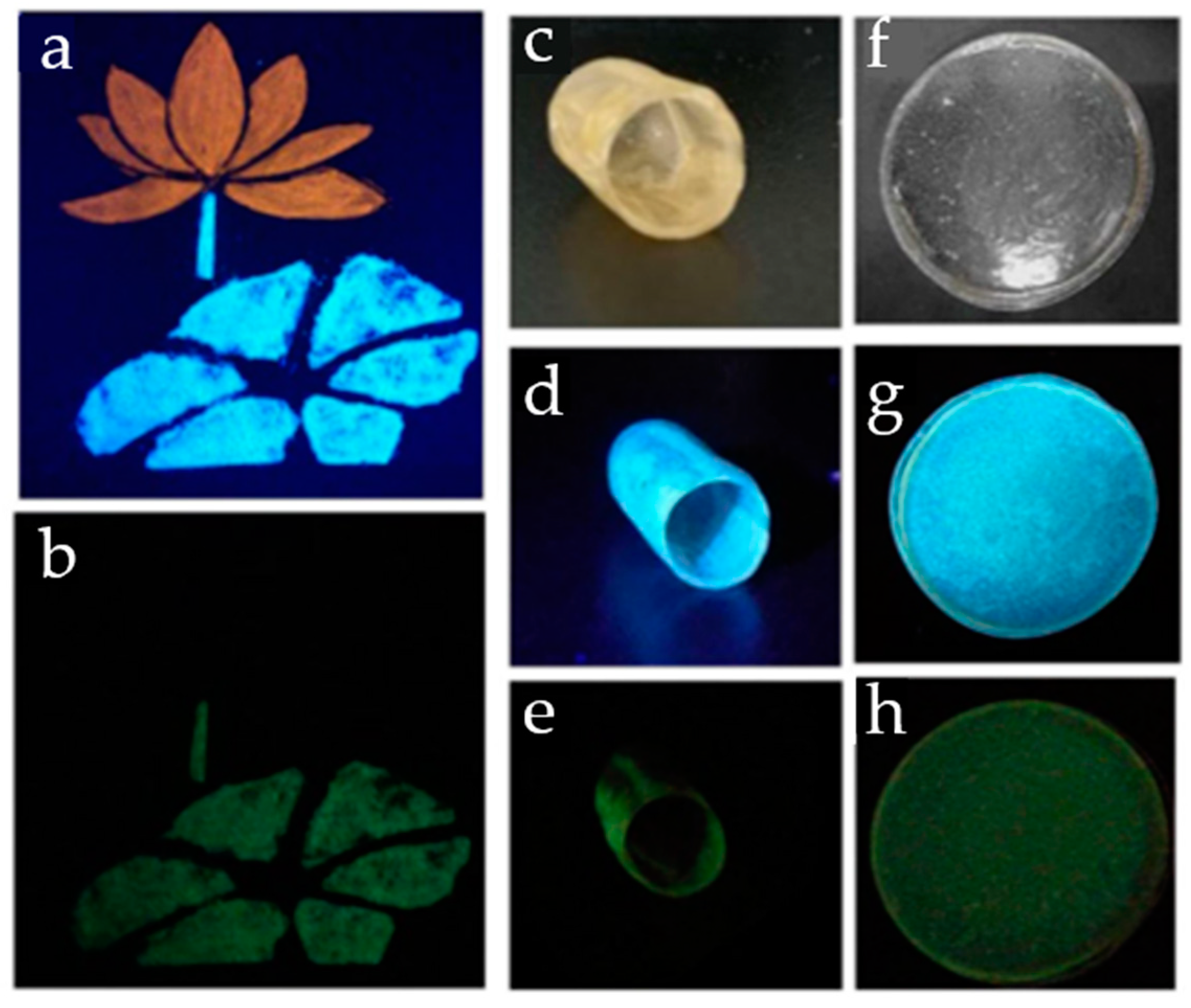 Nanomaterials 10 01535 g012 Nanomaterials 10 01535 g012