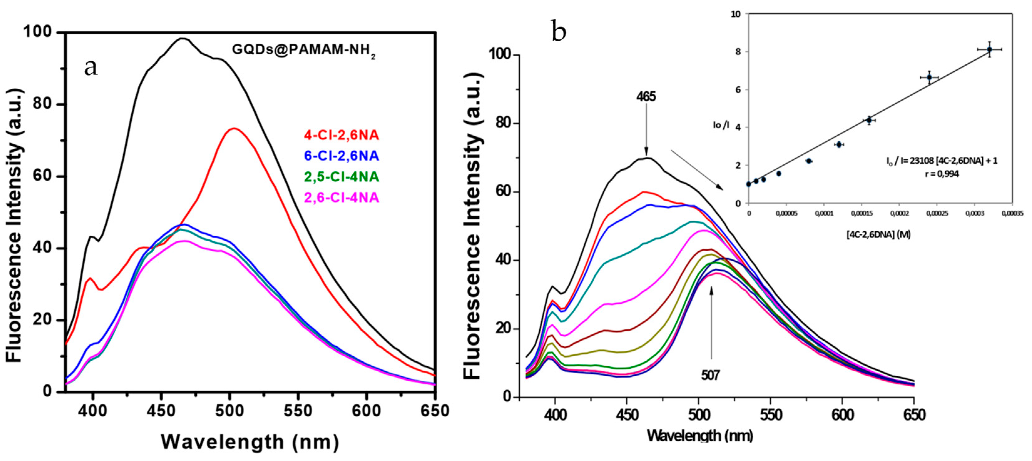 Nanomaterials 10 01535 g020 Nanomaterials 10 01535 g020