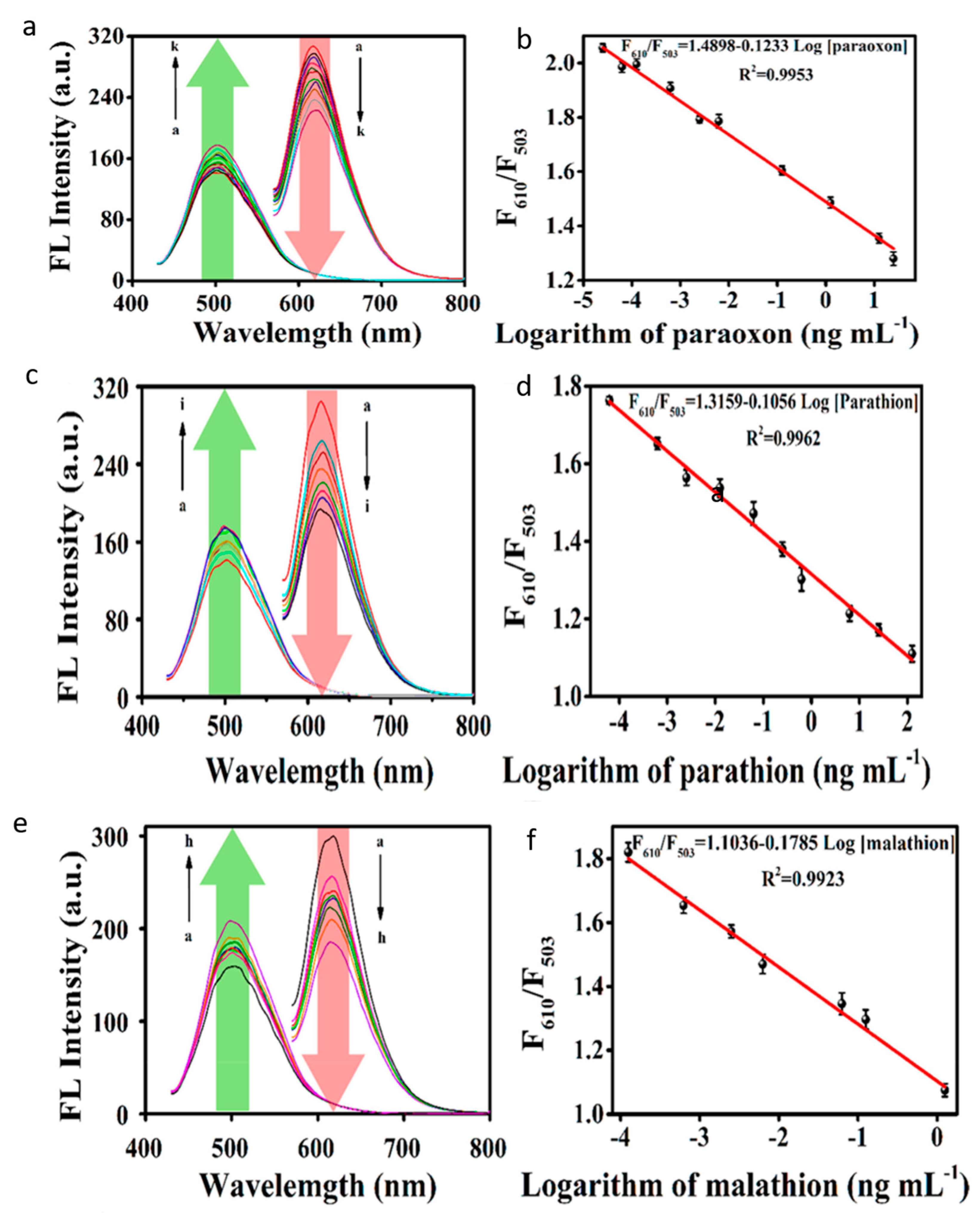 Nanomaterials 10 01535 g025 Nanomaterials 10 01535 g025