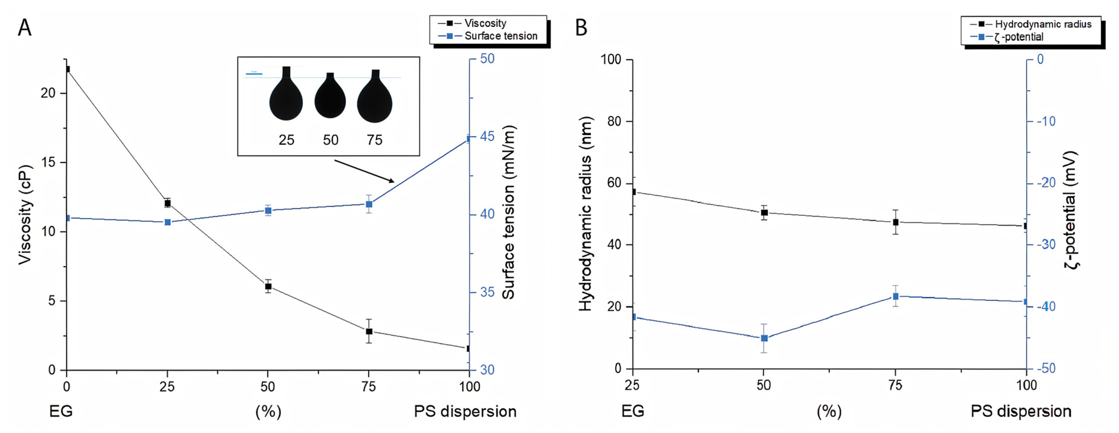 Nanomaterials 10 01538 g002 Nanomaterials 10 01538 g002