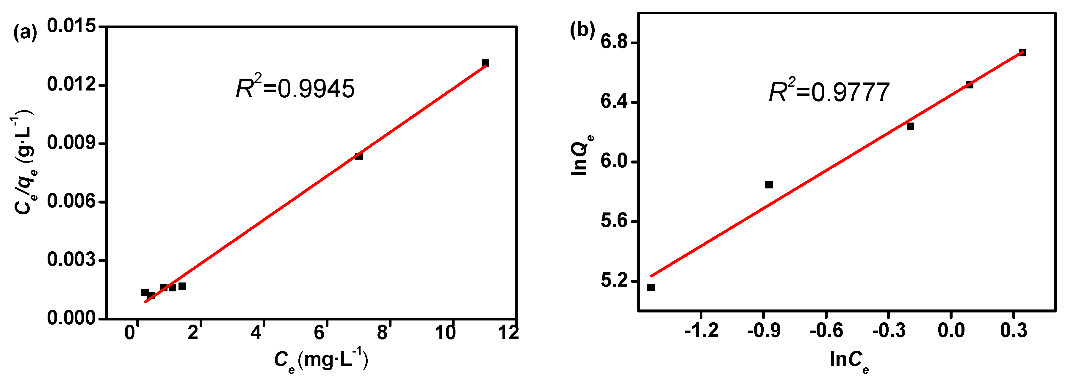 Nanomaterials 10 01539 g006