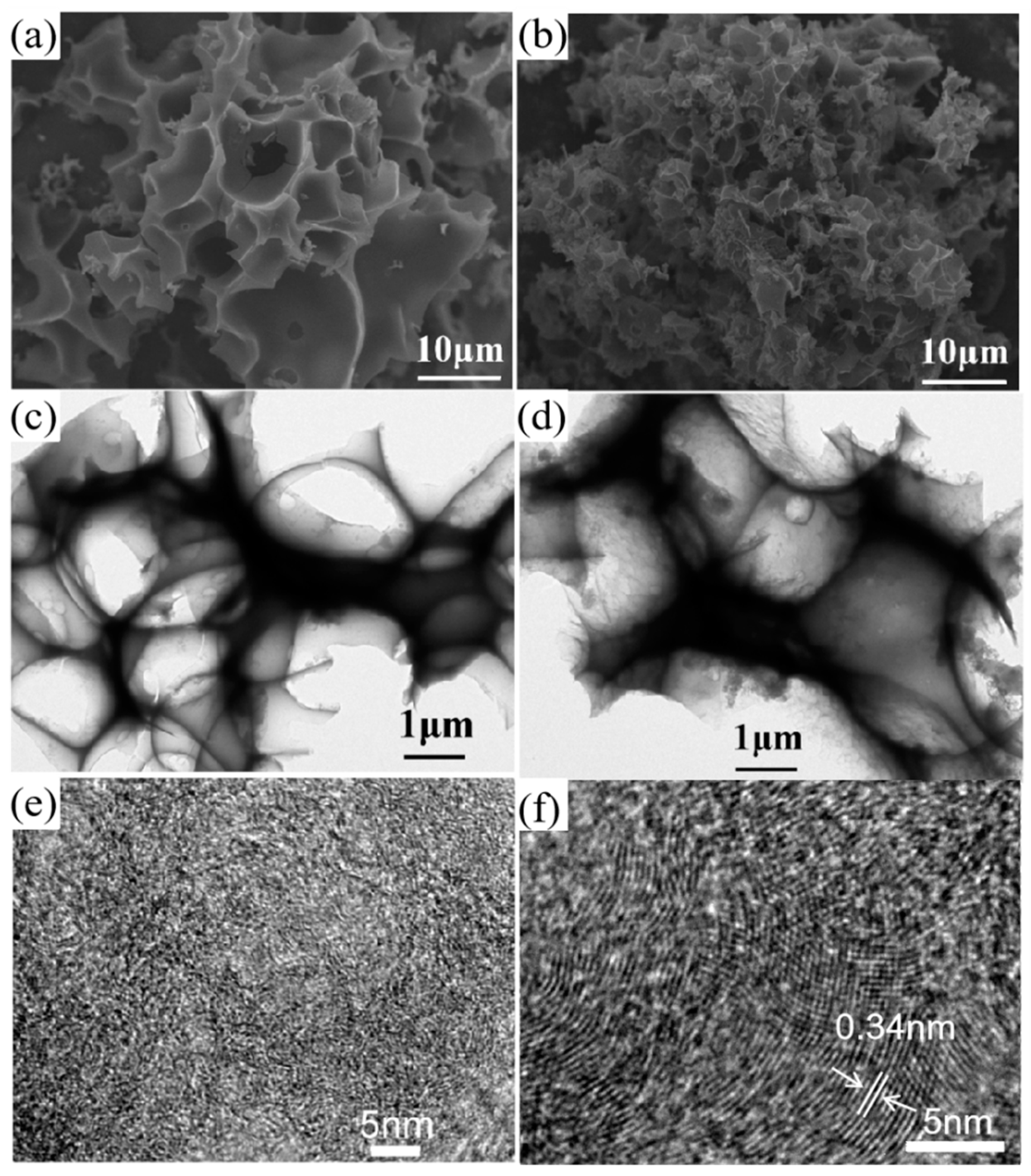 Nanomaterials 10 01540 g004