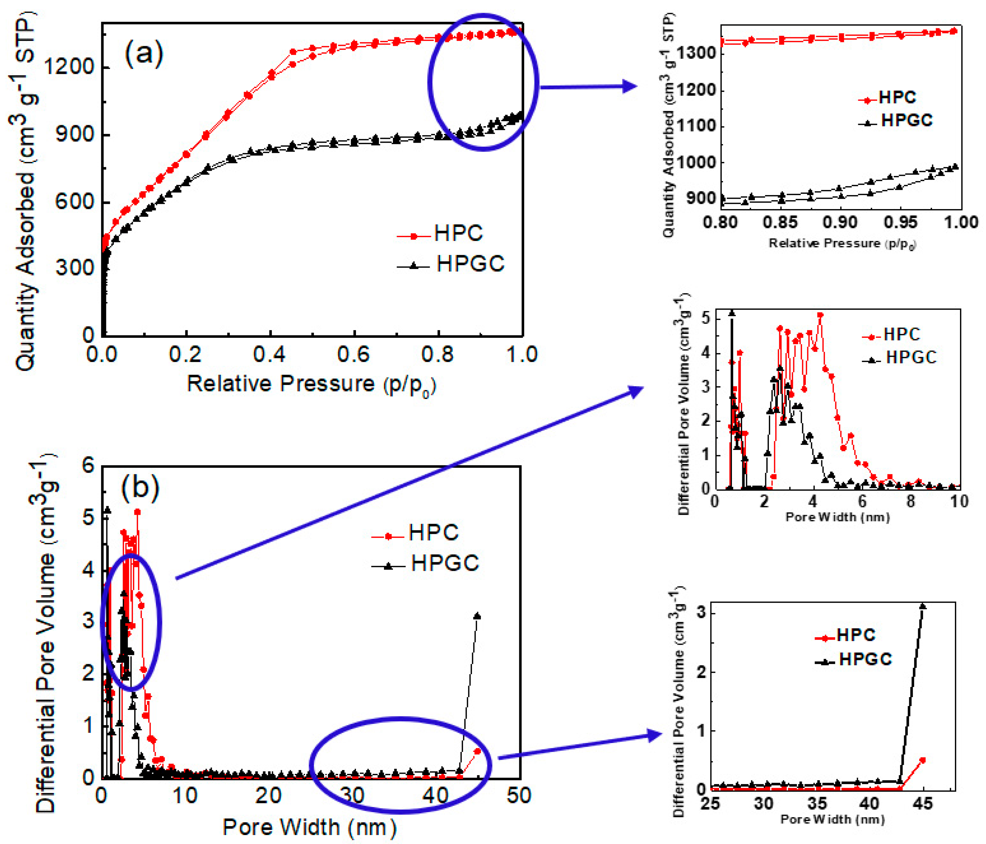 Nanomaterials 10 01540 g005