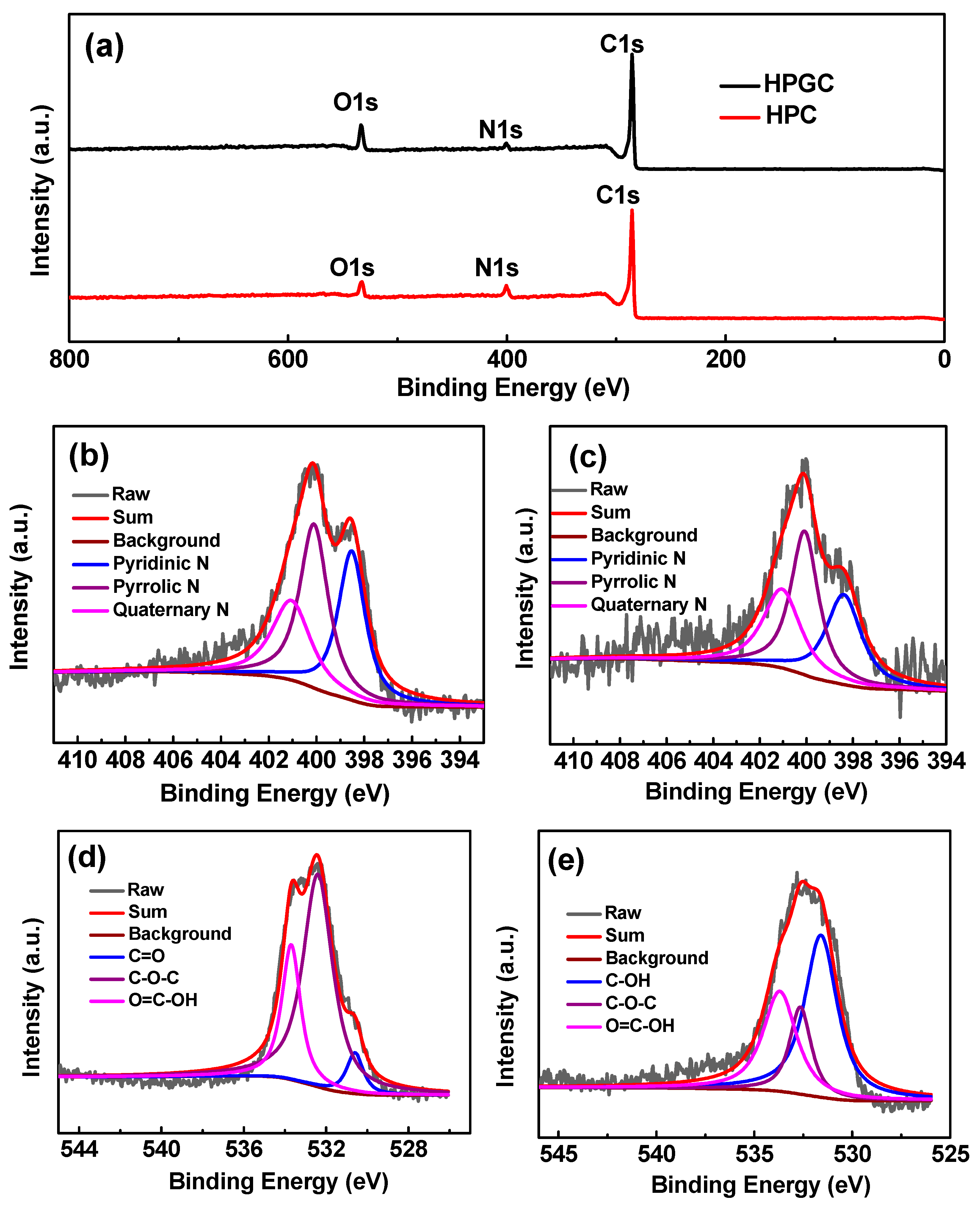 Nanomaterials 10 01540 g006