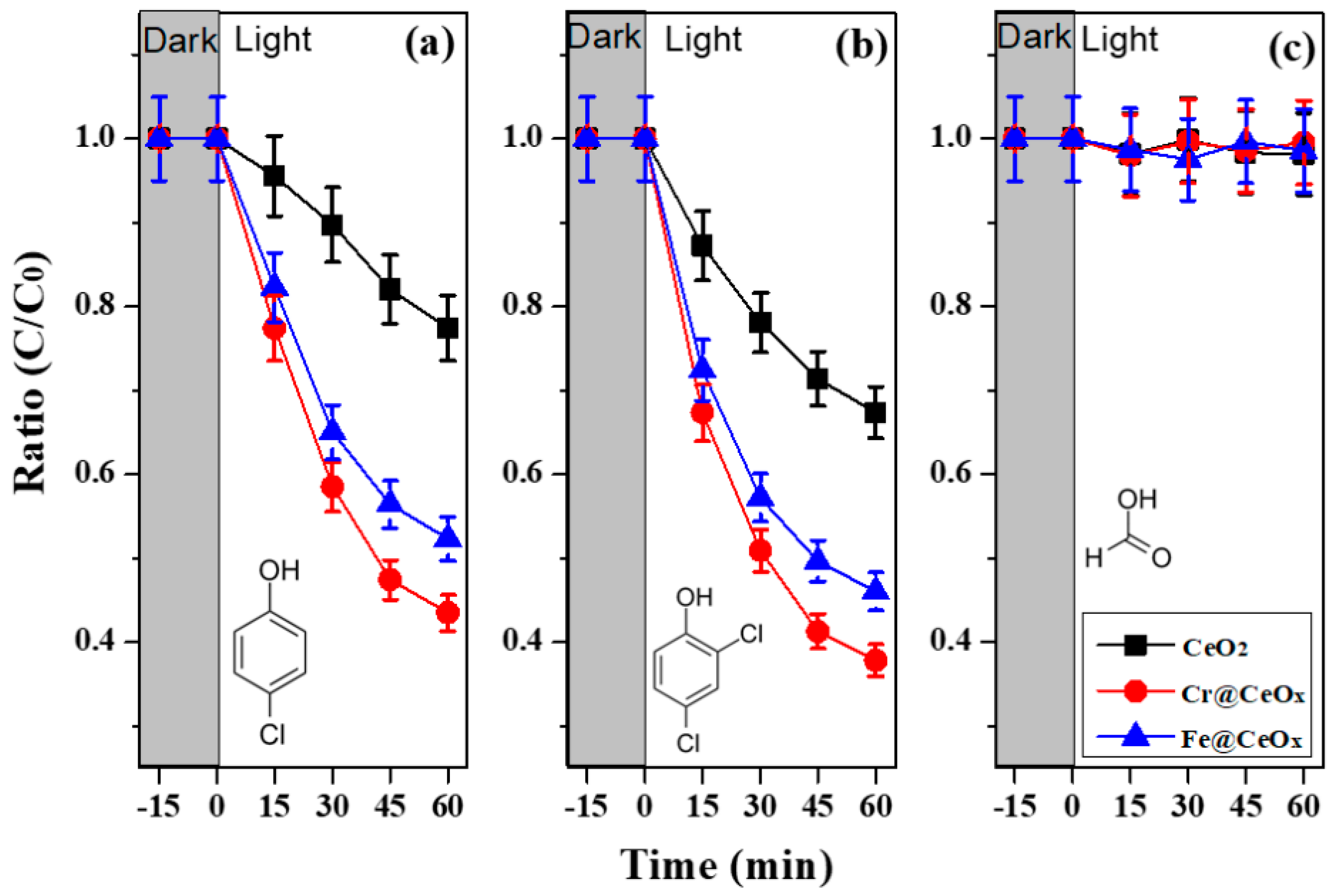 Nanomaterials 10 01543 g002