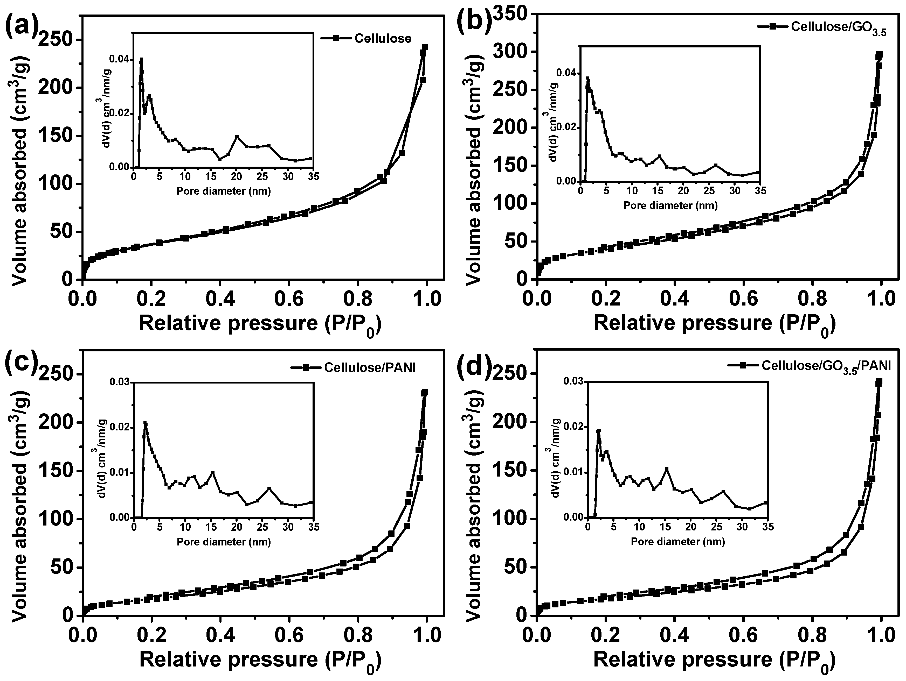 Nanomaterials 10 01546 g005 Nanomaterials 10 01546 g005
