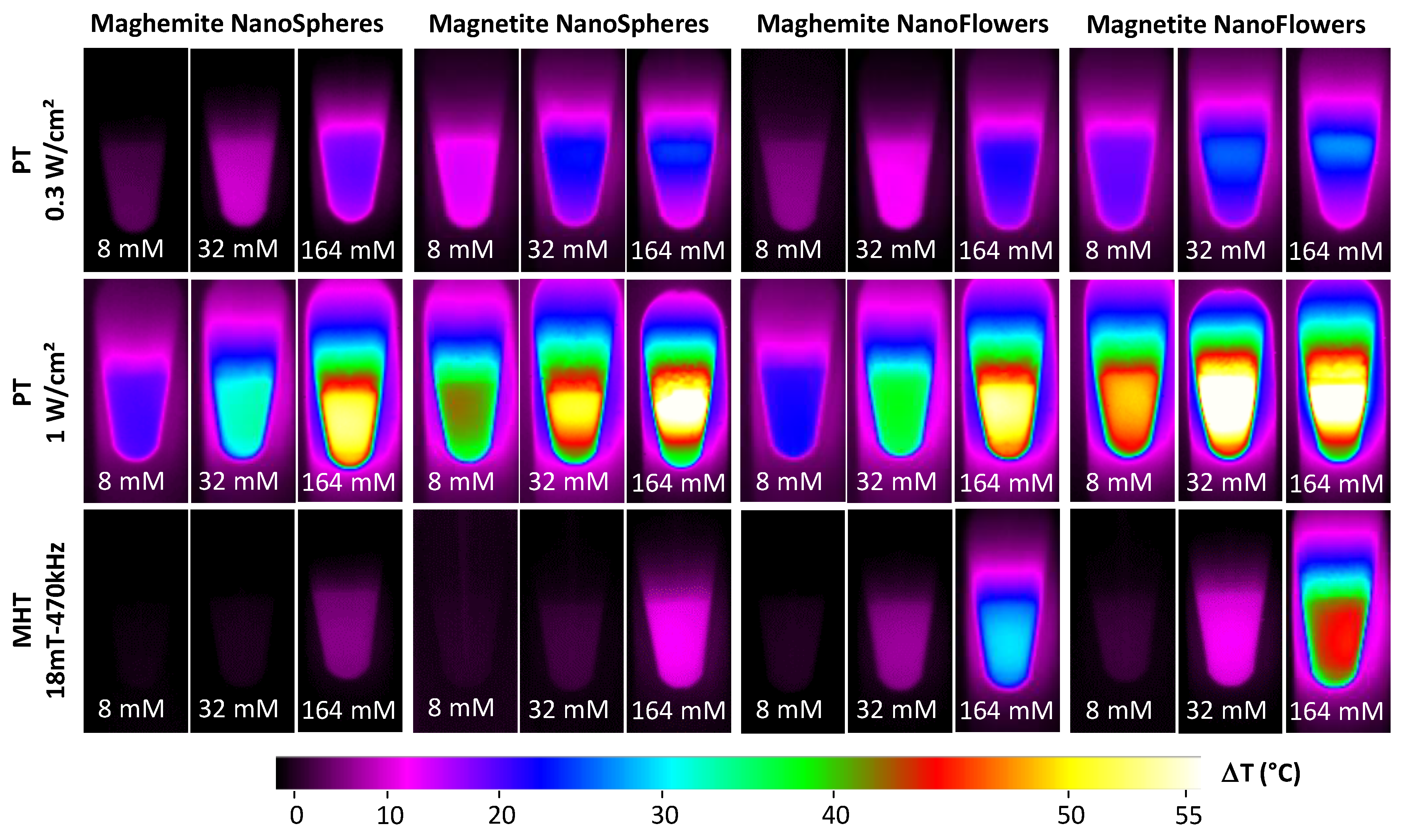 Nanomaterials 10 01548 g002 Nanomaterials 10 01548 g002