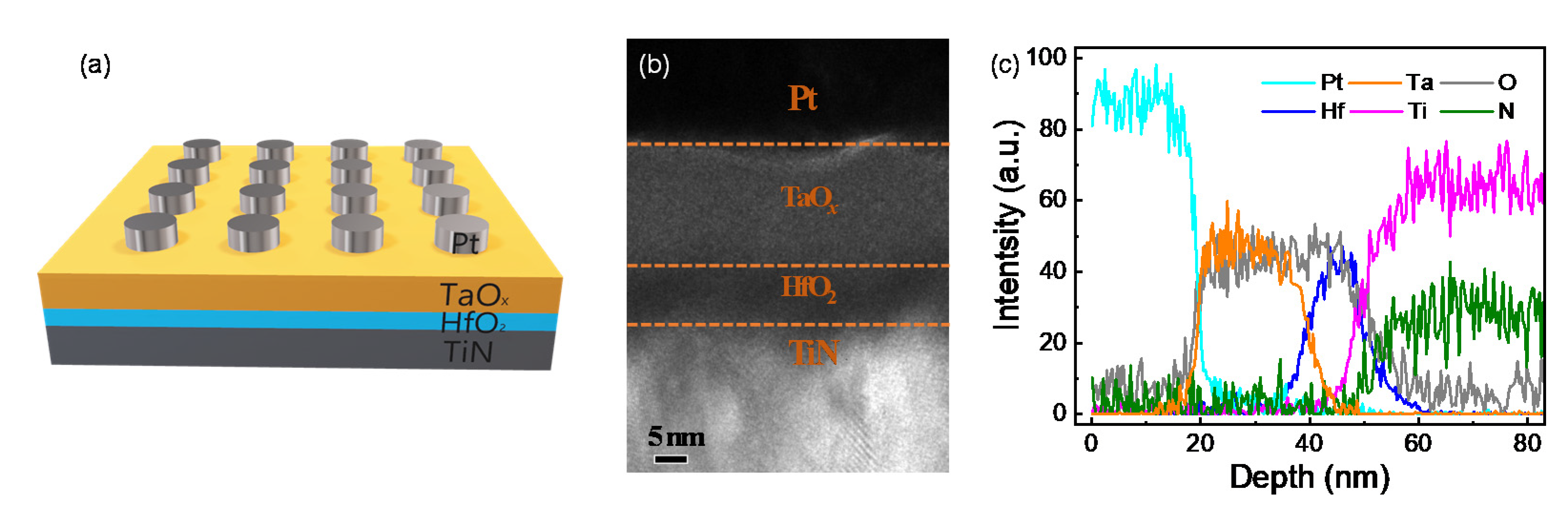 Nanomaterials 10 01550 g001 Nanomaterials 10 01550 g001