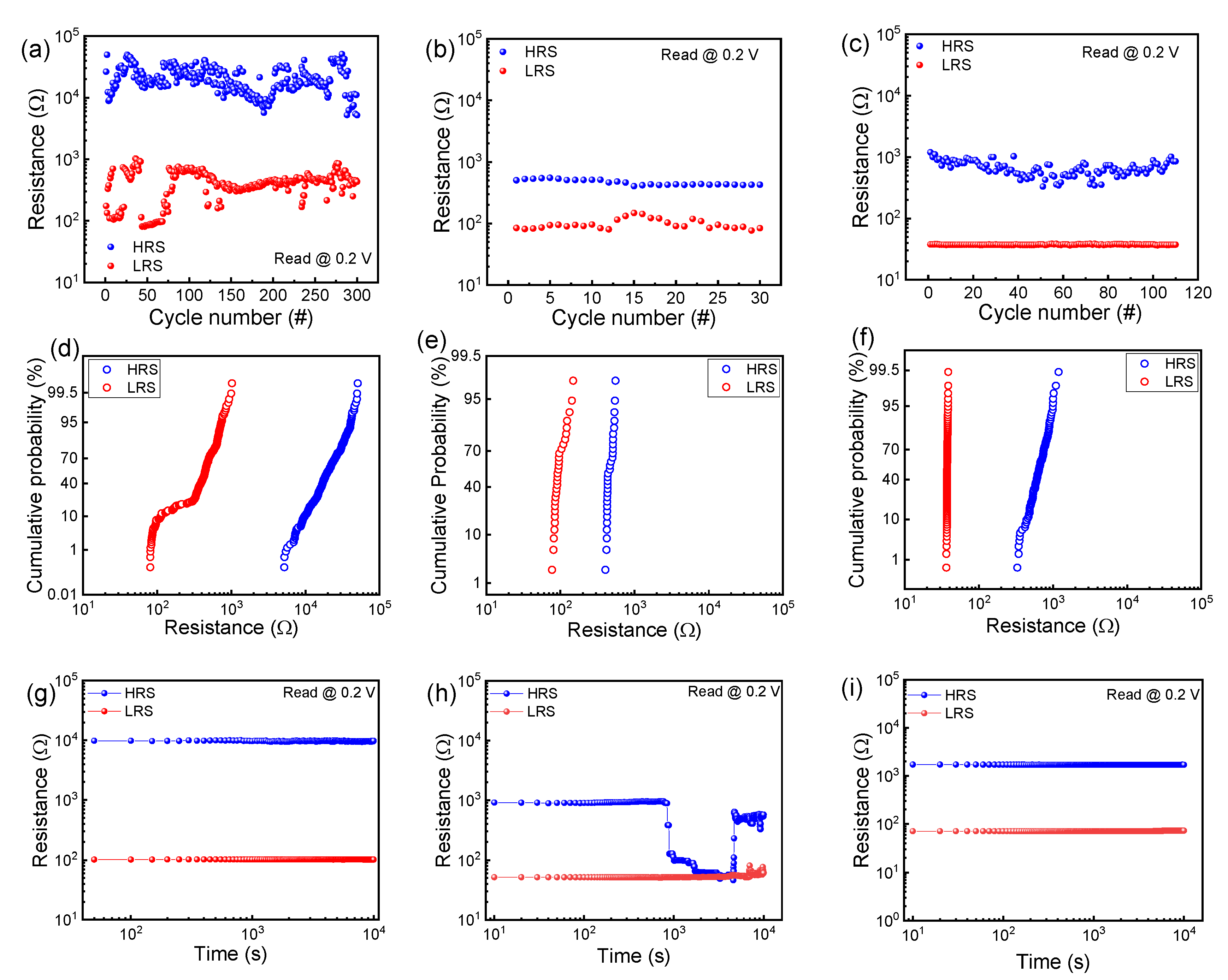 Nanomaterials 10 01550 g003 Nanomaterials 10 01550 g003