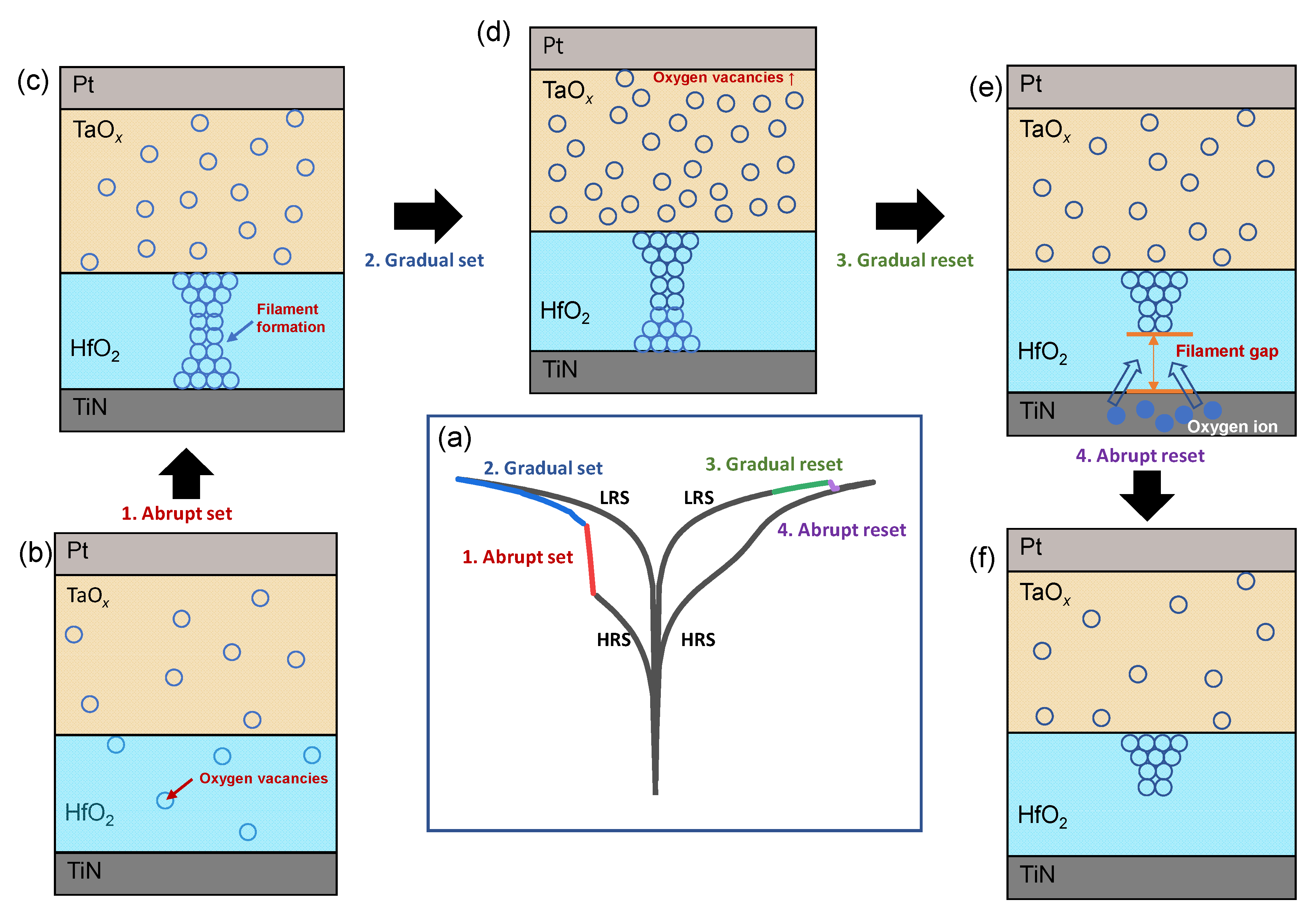 Nanomaterials 10 01550 g004 Nanomaterials 10 01550 g004