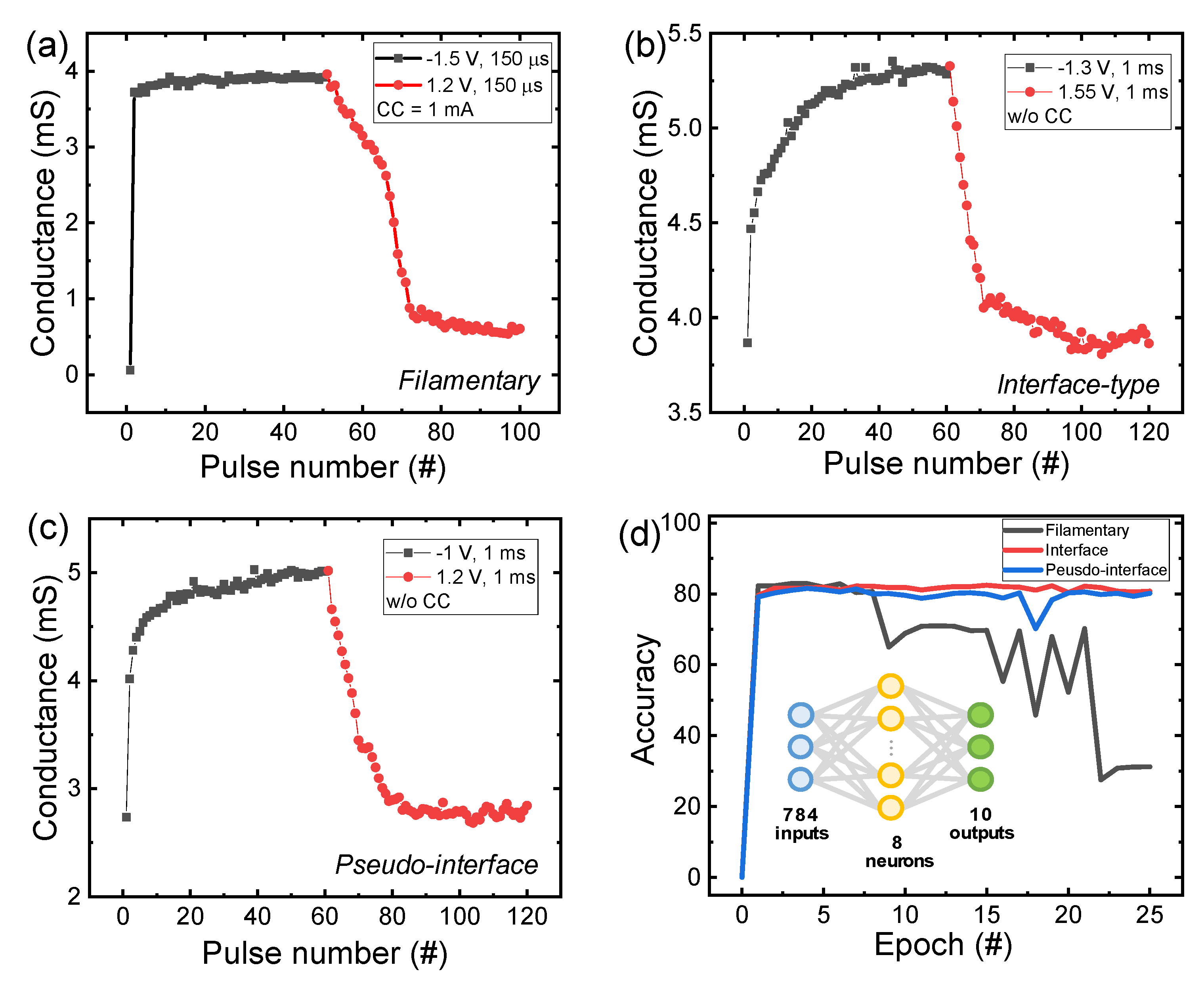 Nanomaterials 10 01550 g005 Nanomaterials 10 01550 g005
