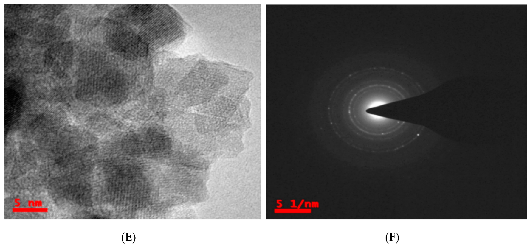 Nanomaterials 10 01551 g007b