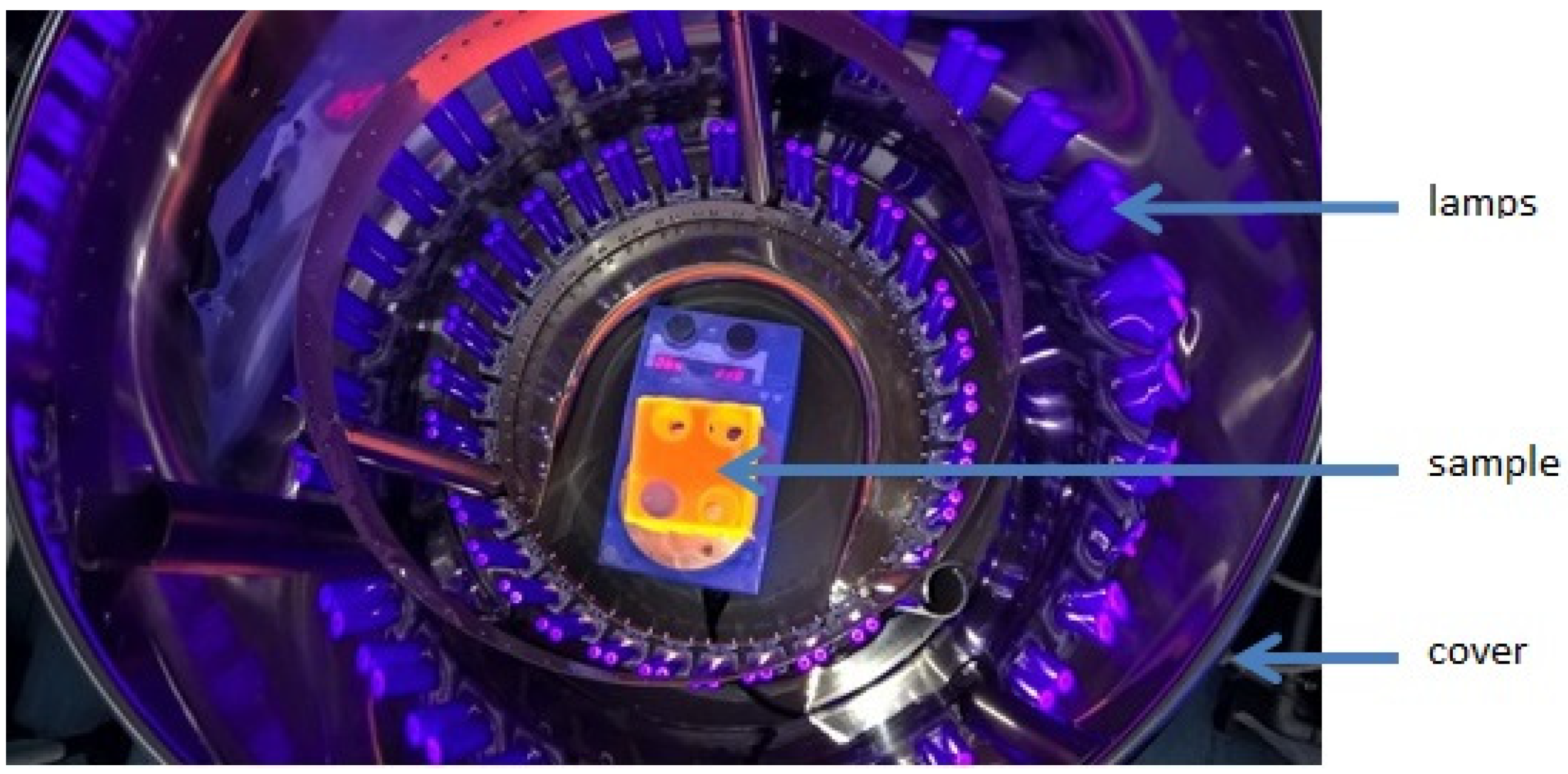 Nanomaterials 10 01553 g001