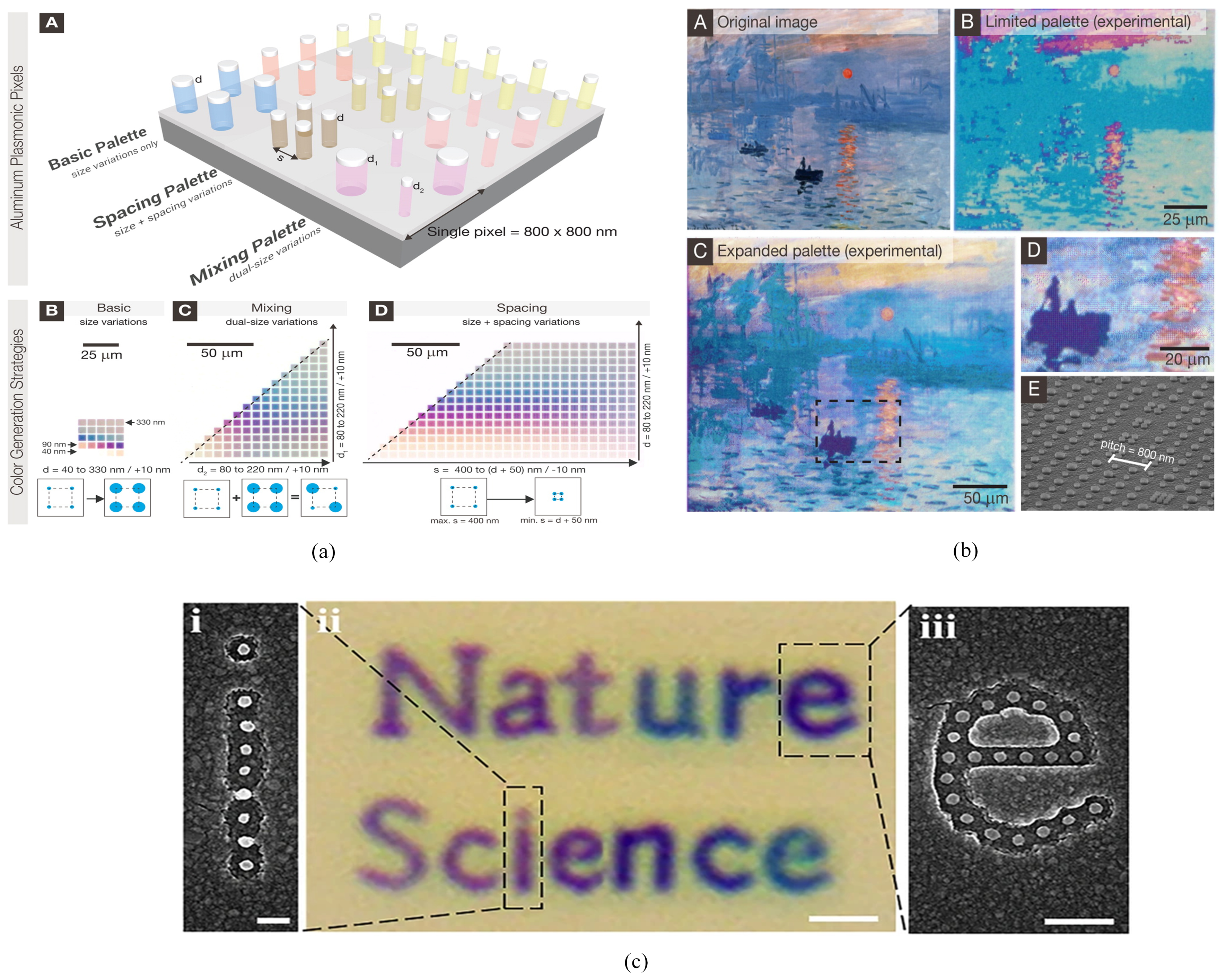 Nanomaterials 10 01554 g005 Nanomaterials 10 01554 g005