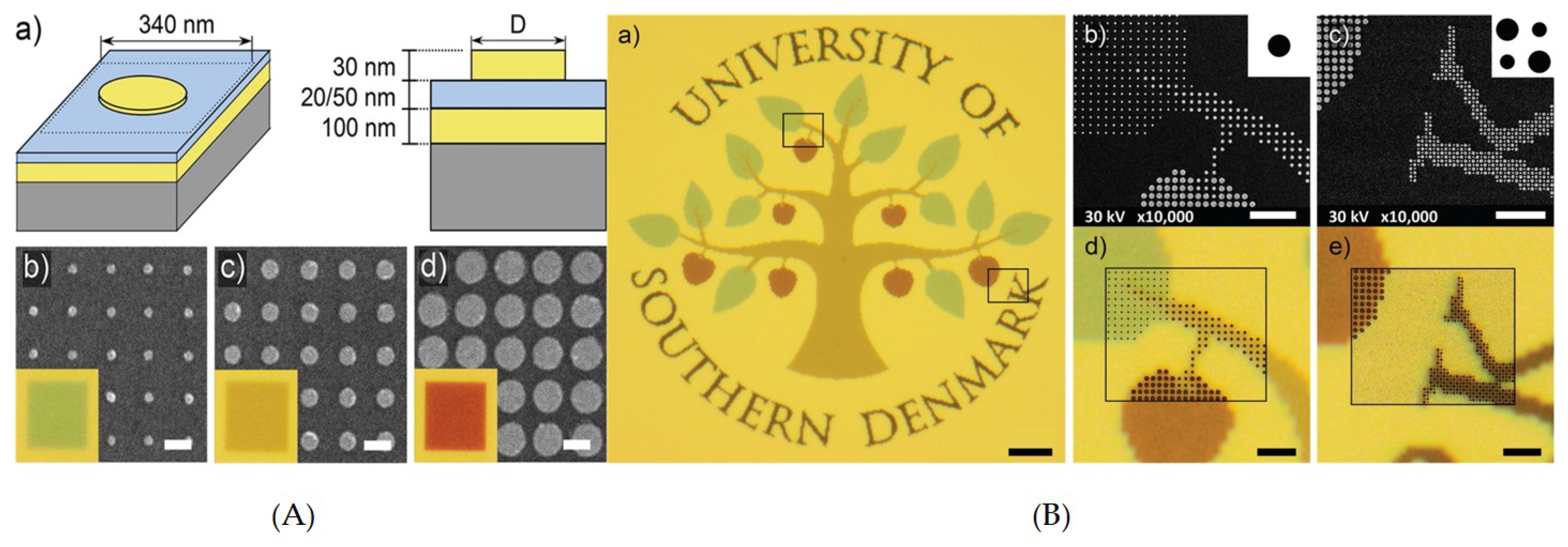 Nanomaterials 10 01554 g007 Nanomaterials 10 01554 g007