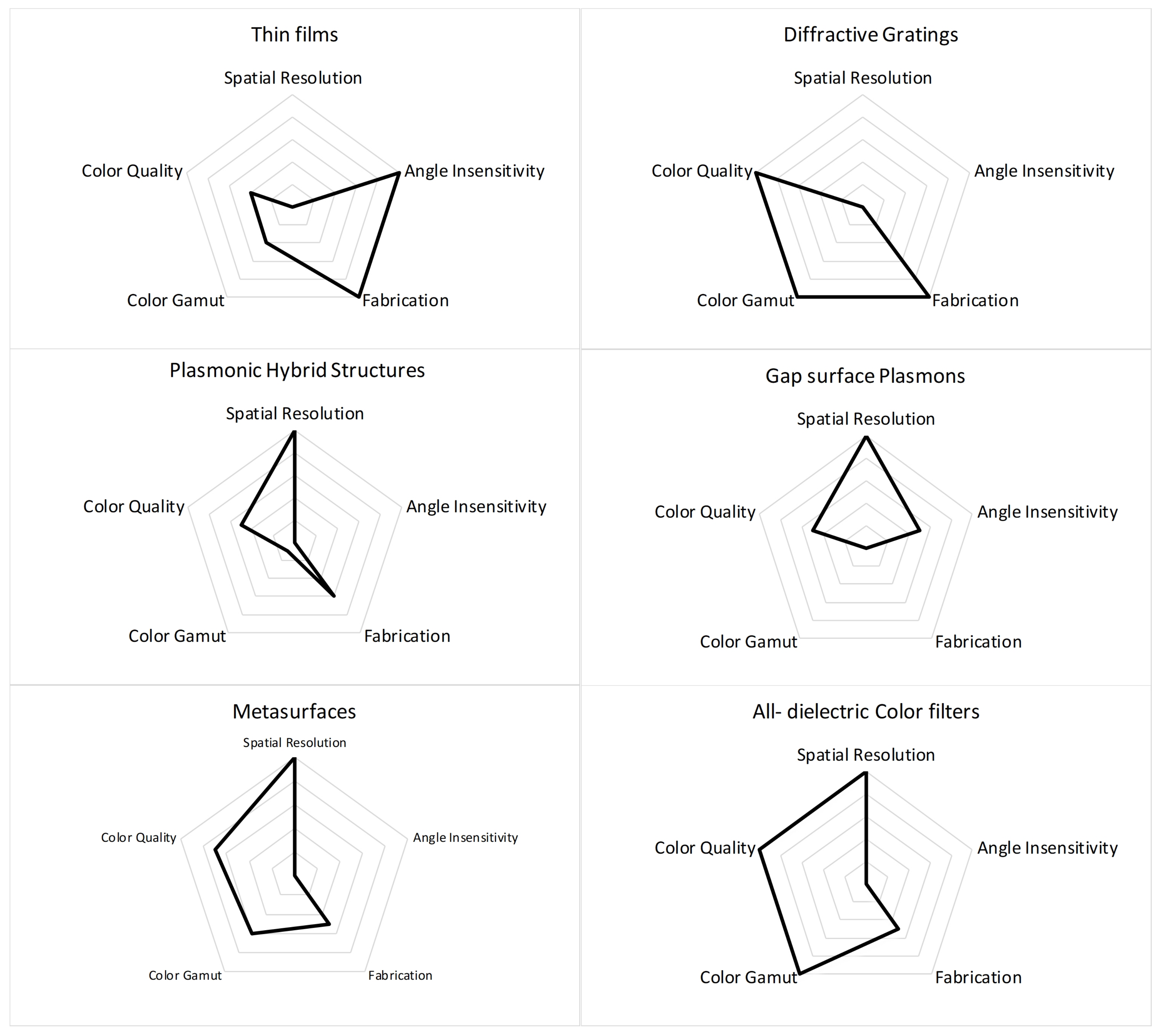 Nanomaterials 10 01554 g011 Nanomaterials 10 01554 g011
