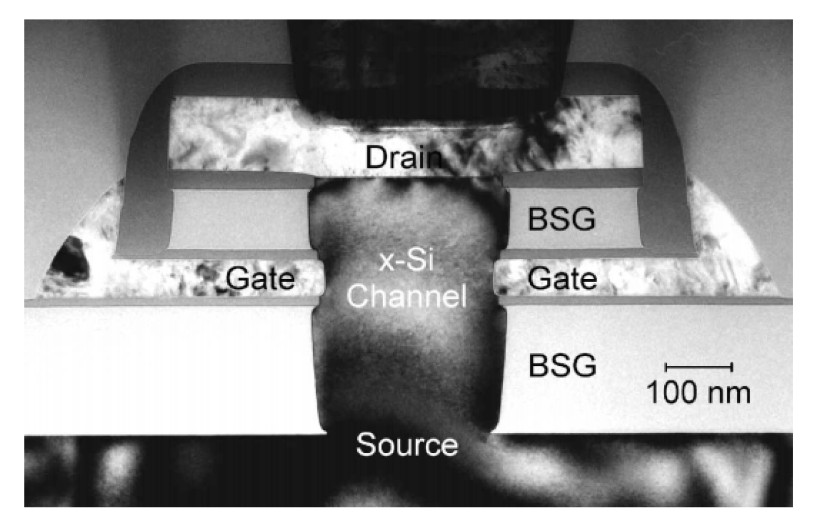 Nanomaterials 10 01555 g002