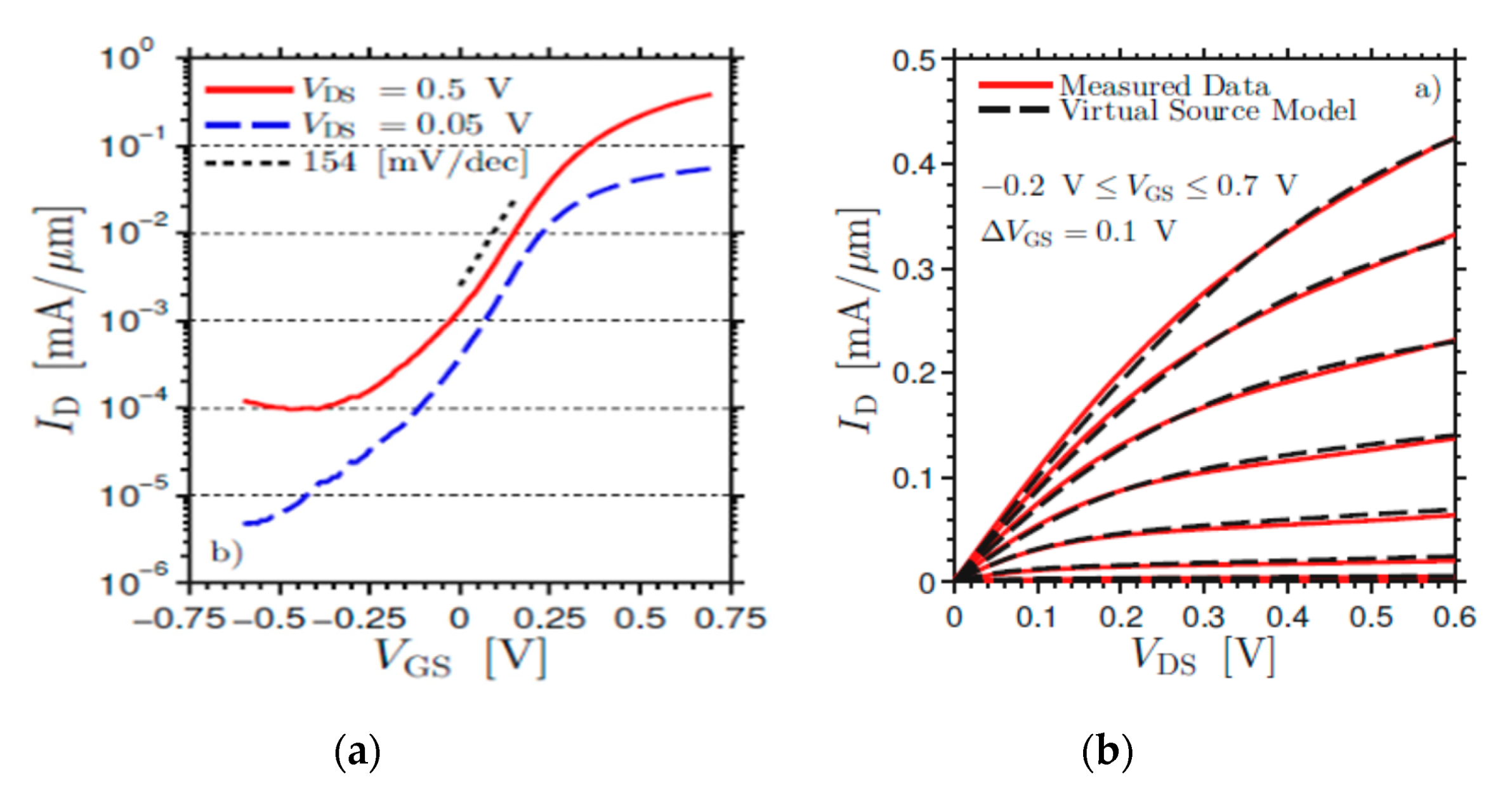 Nanomaterials 10 01555 g005