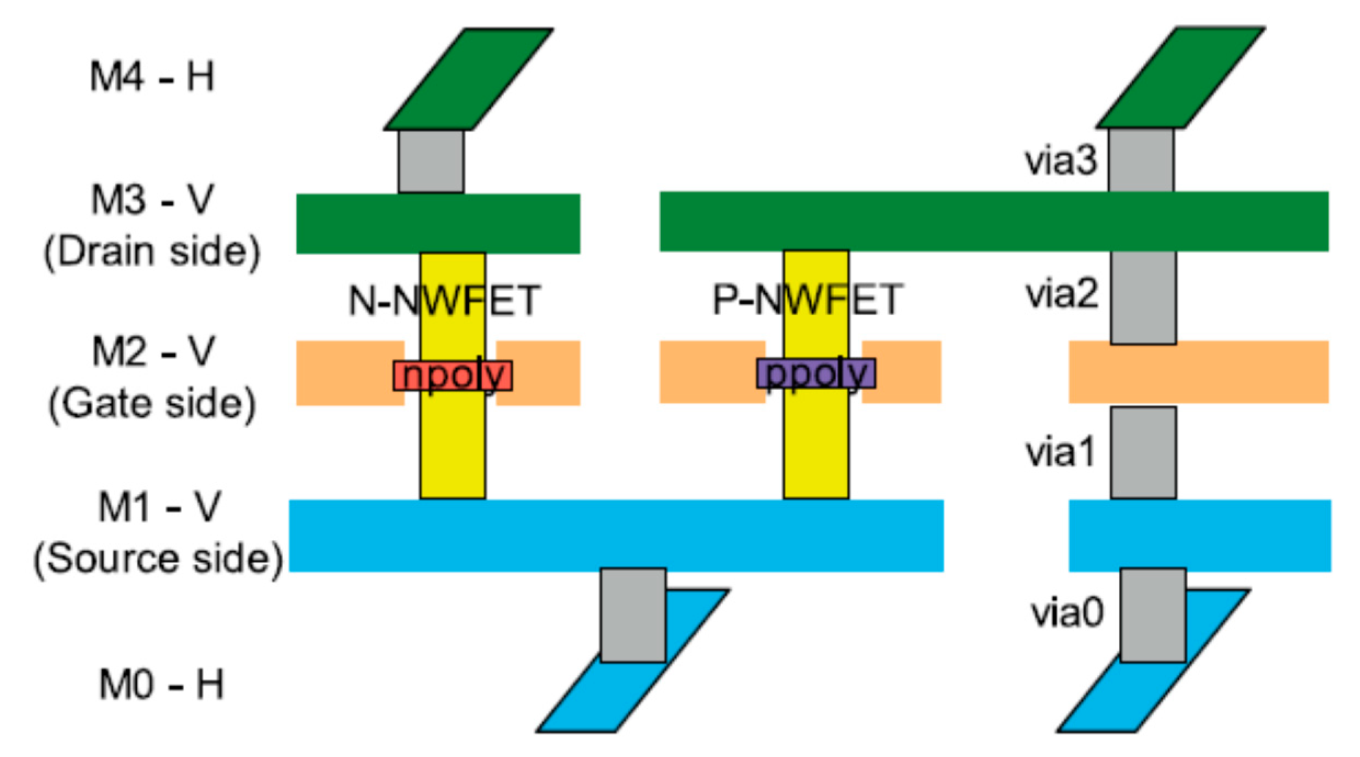 Nanomaterials 10 01555 g009