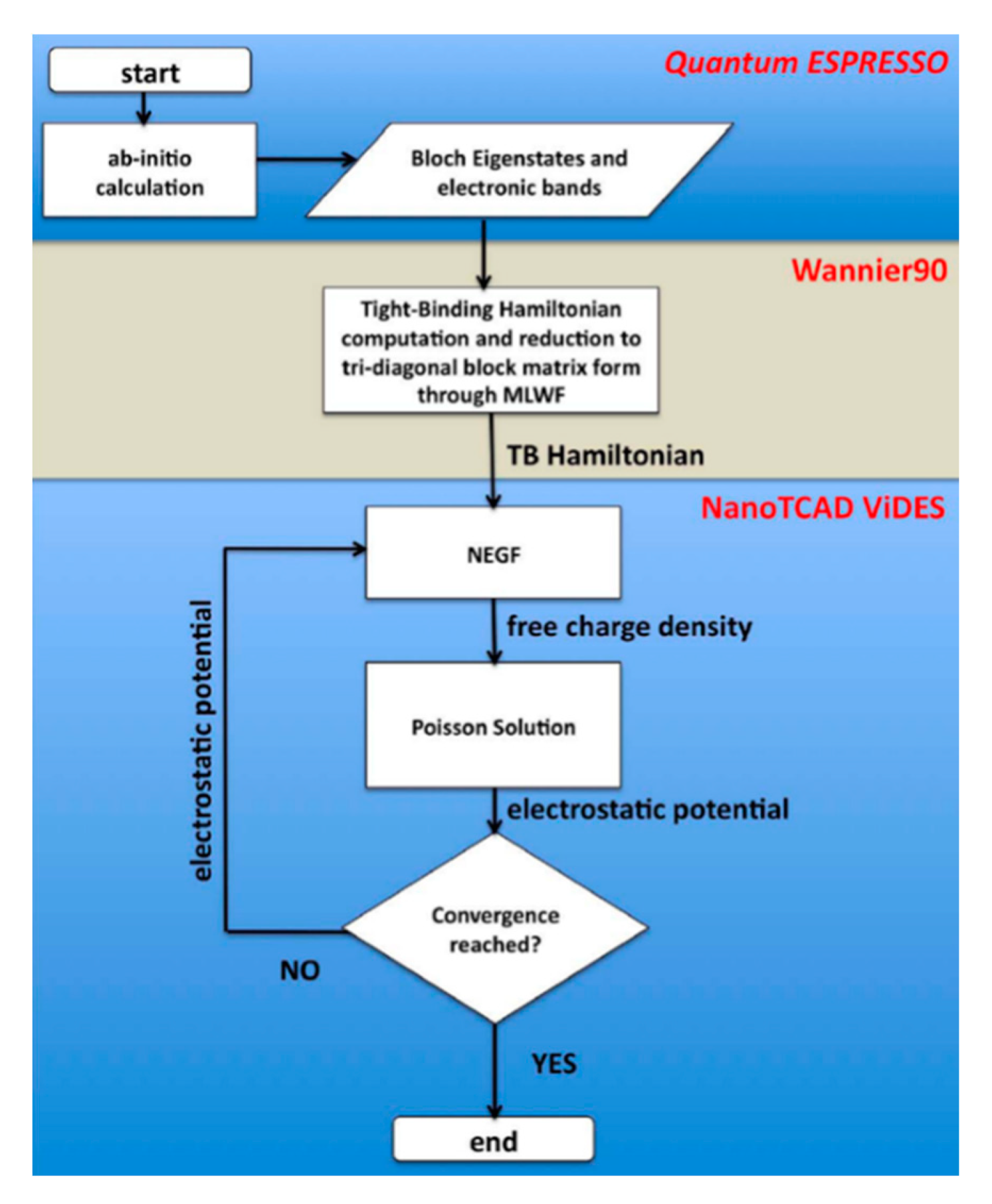 Nanomaterials 10 01555 g013