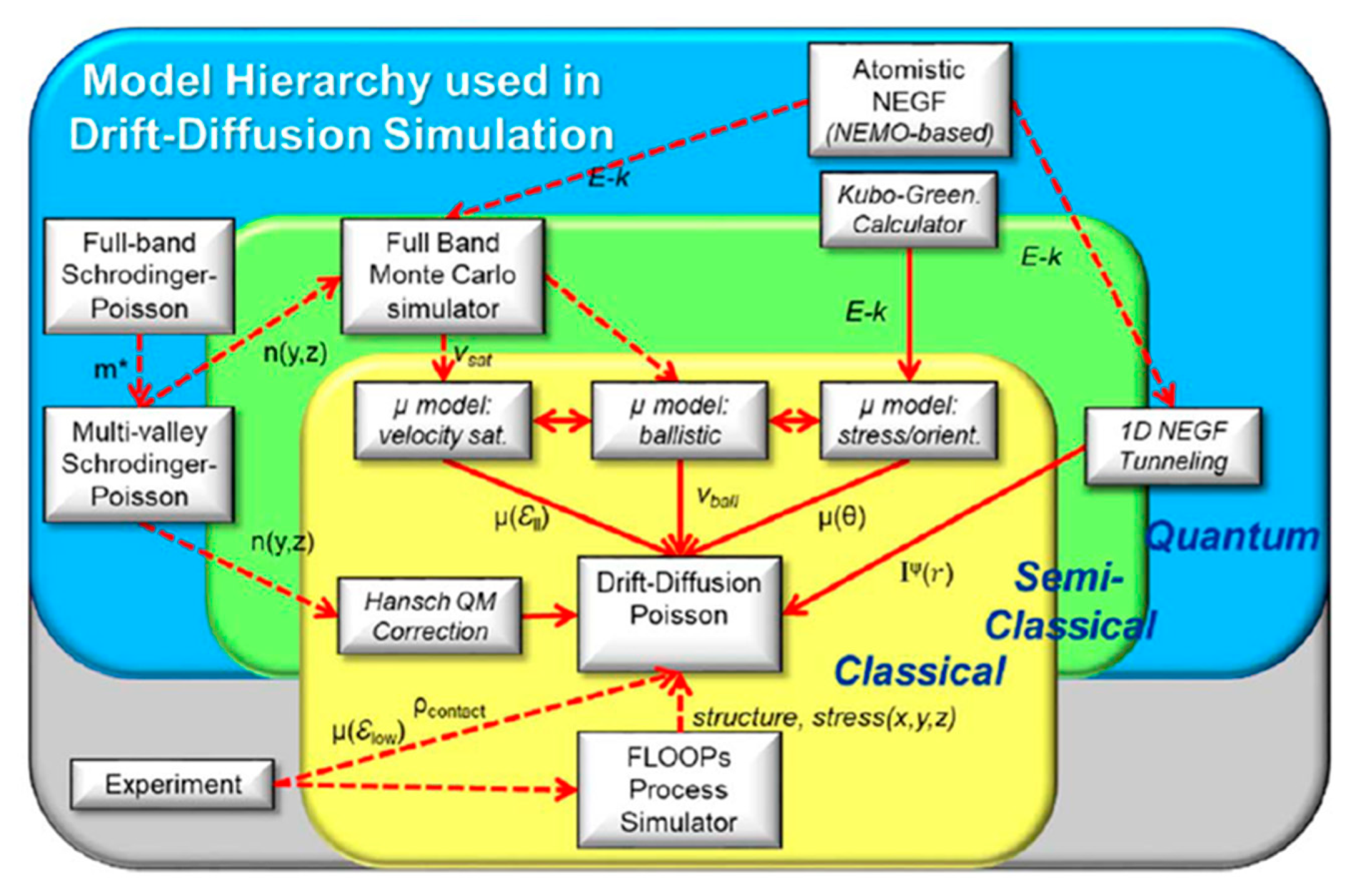 Nanomaterials 10 01555 g014