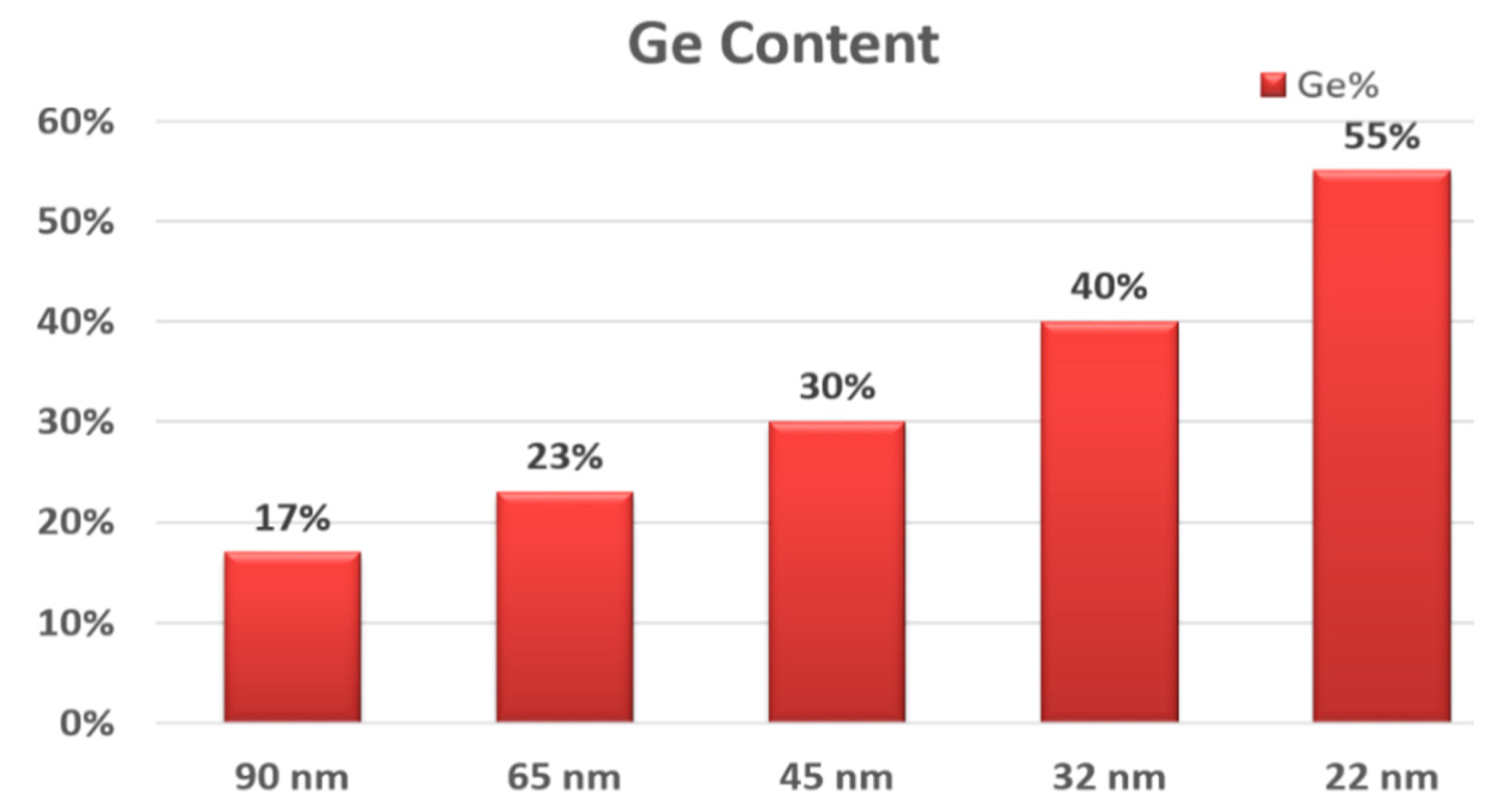 Nanomaterials 10 01555 g017