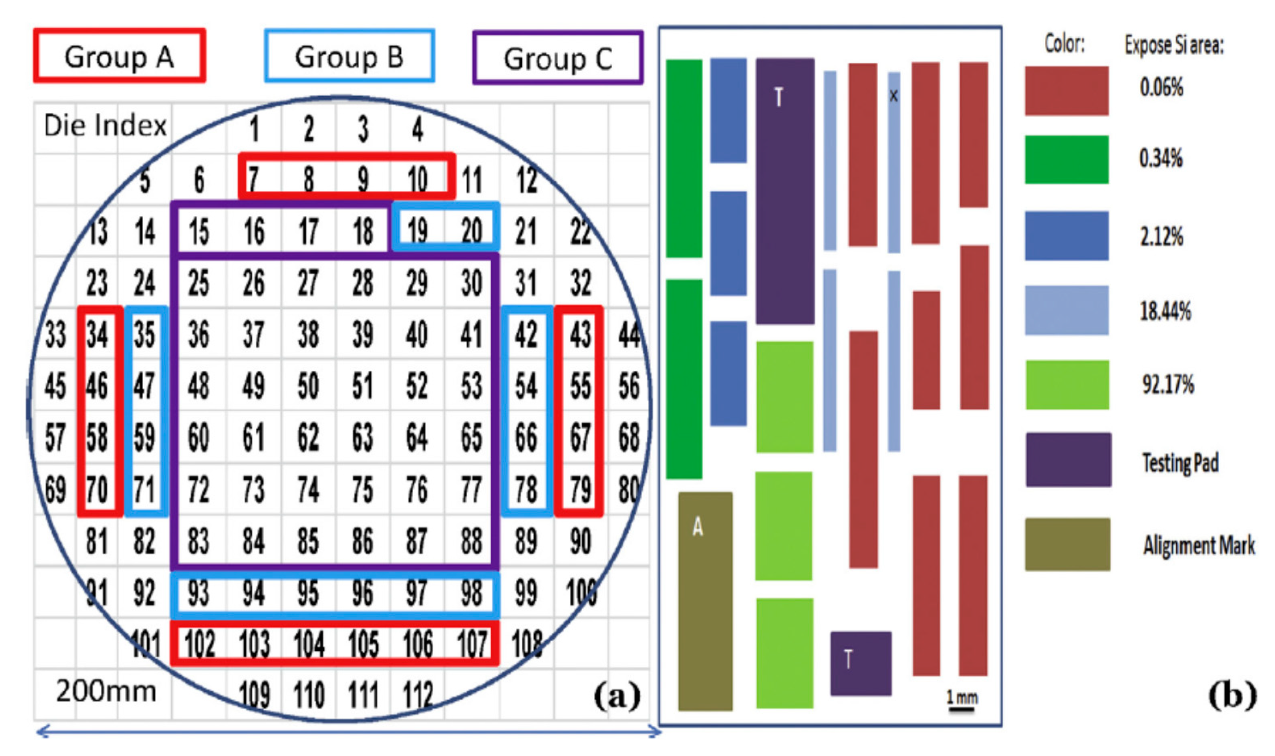 Nanomaterials 10 01555 g018