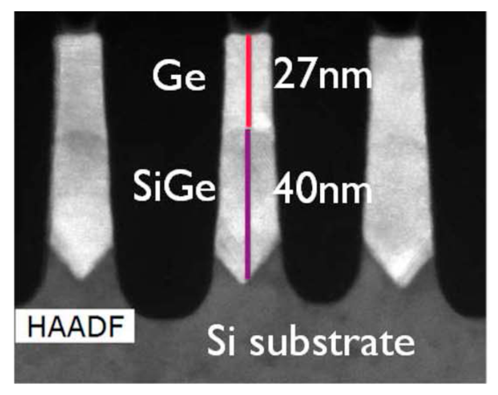 Nanomaterials 10 01555 g020