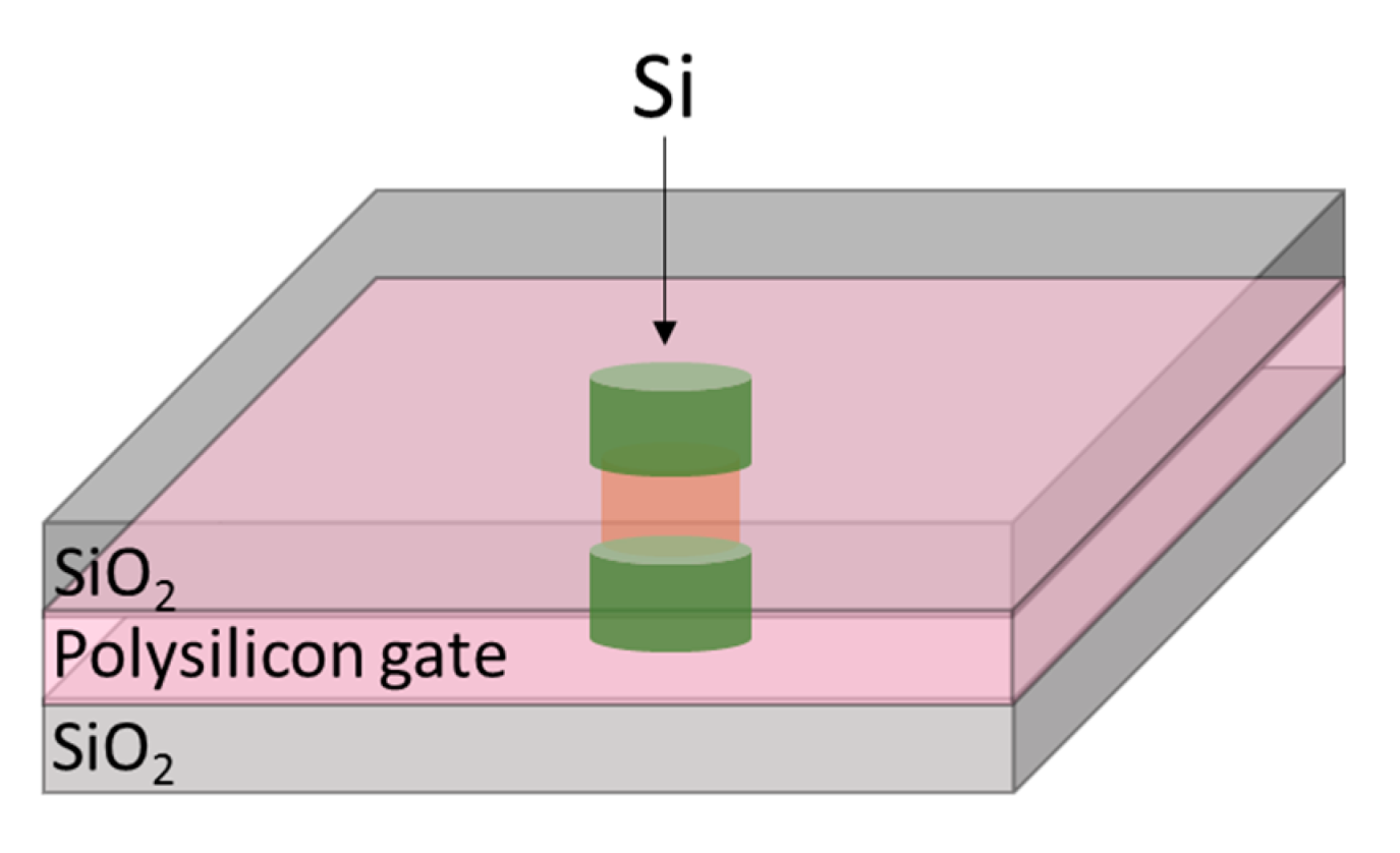 Nanomaterials 10 01555 g021