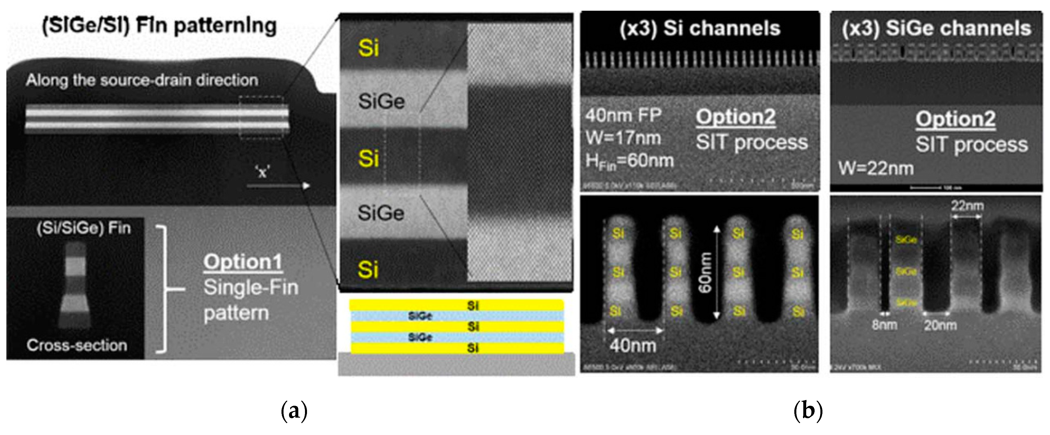 Nanomaterials 10 01555 g024