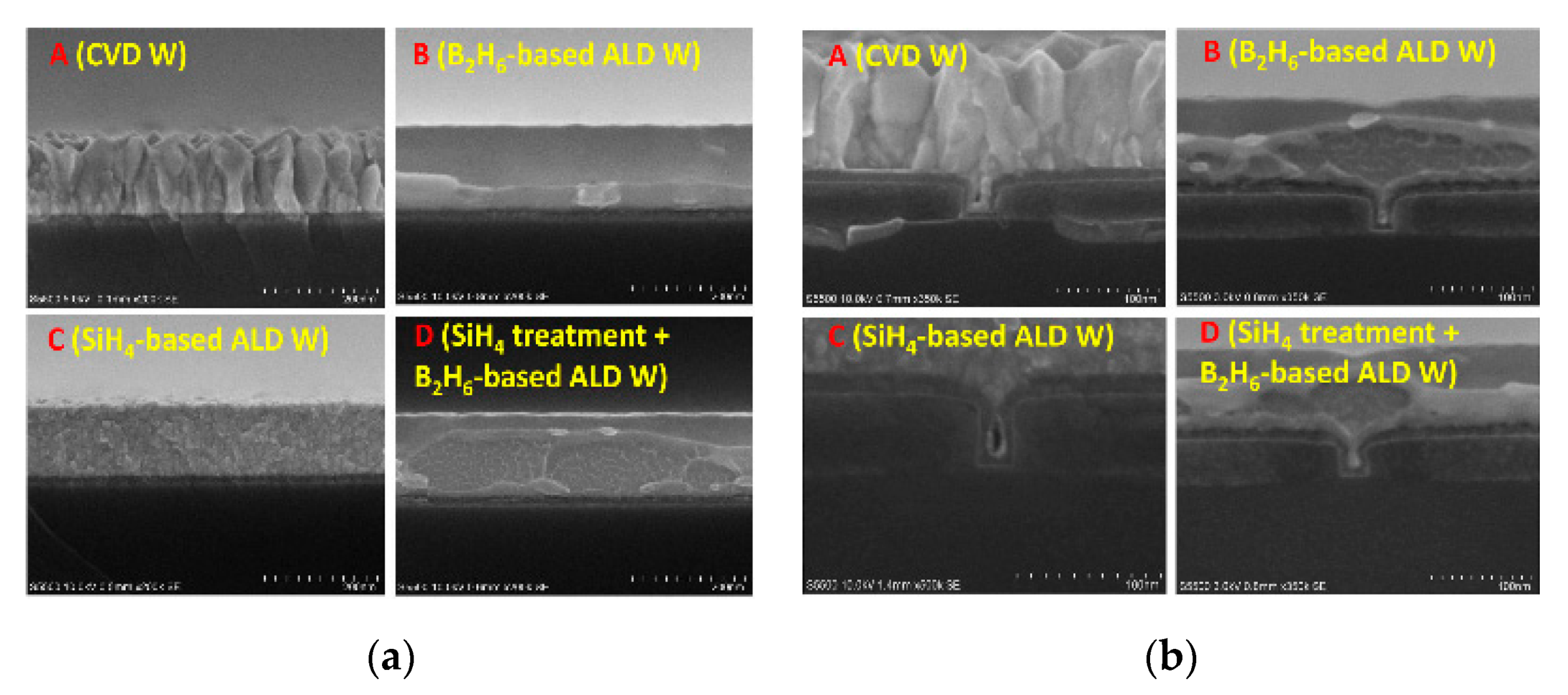 Nanomaterials 10 01555 g027