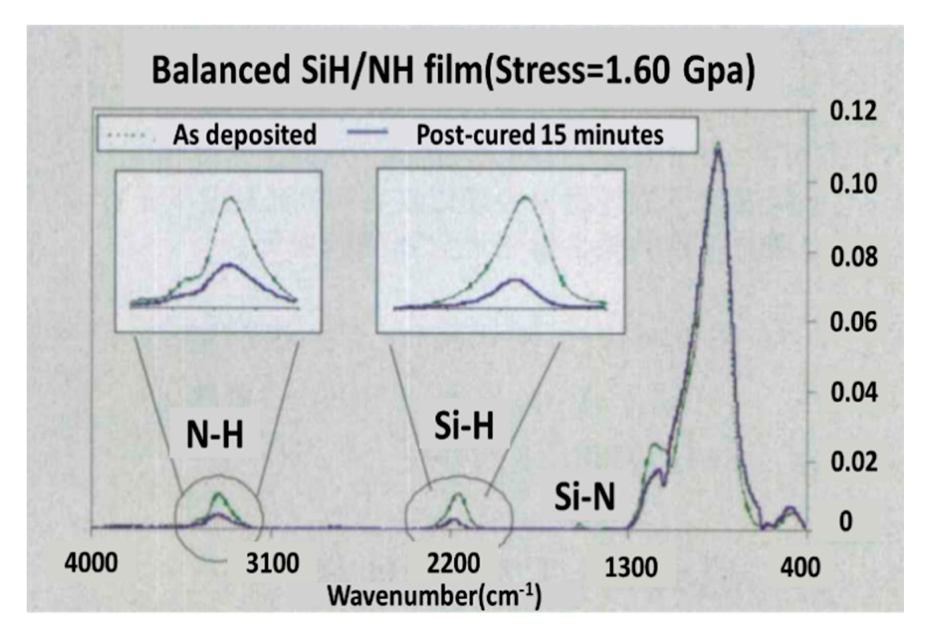 Nanomaterials 10 01555 g029