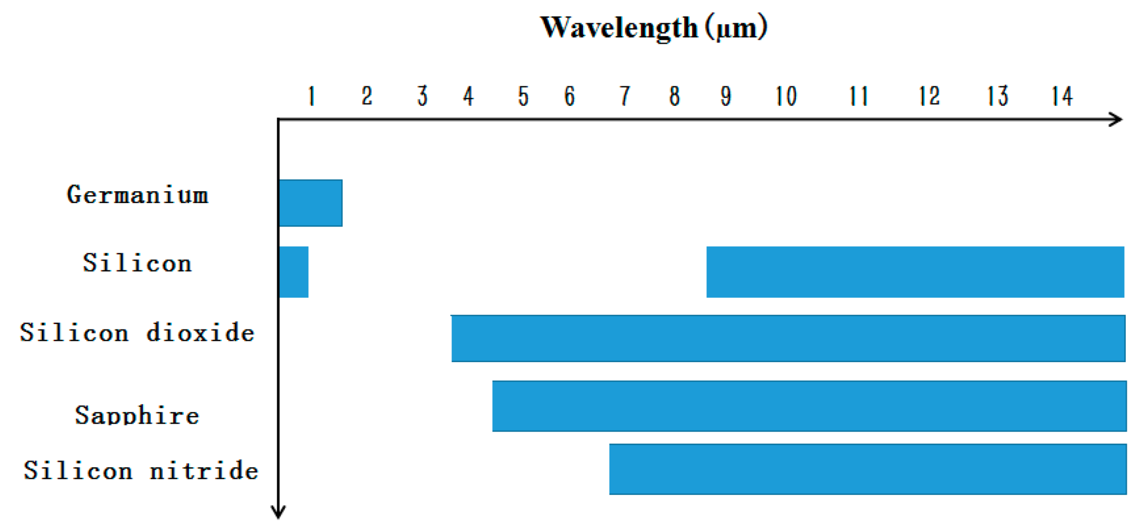 Nanomaterials 10 01555 g030