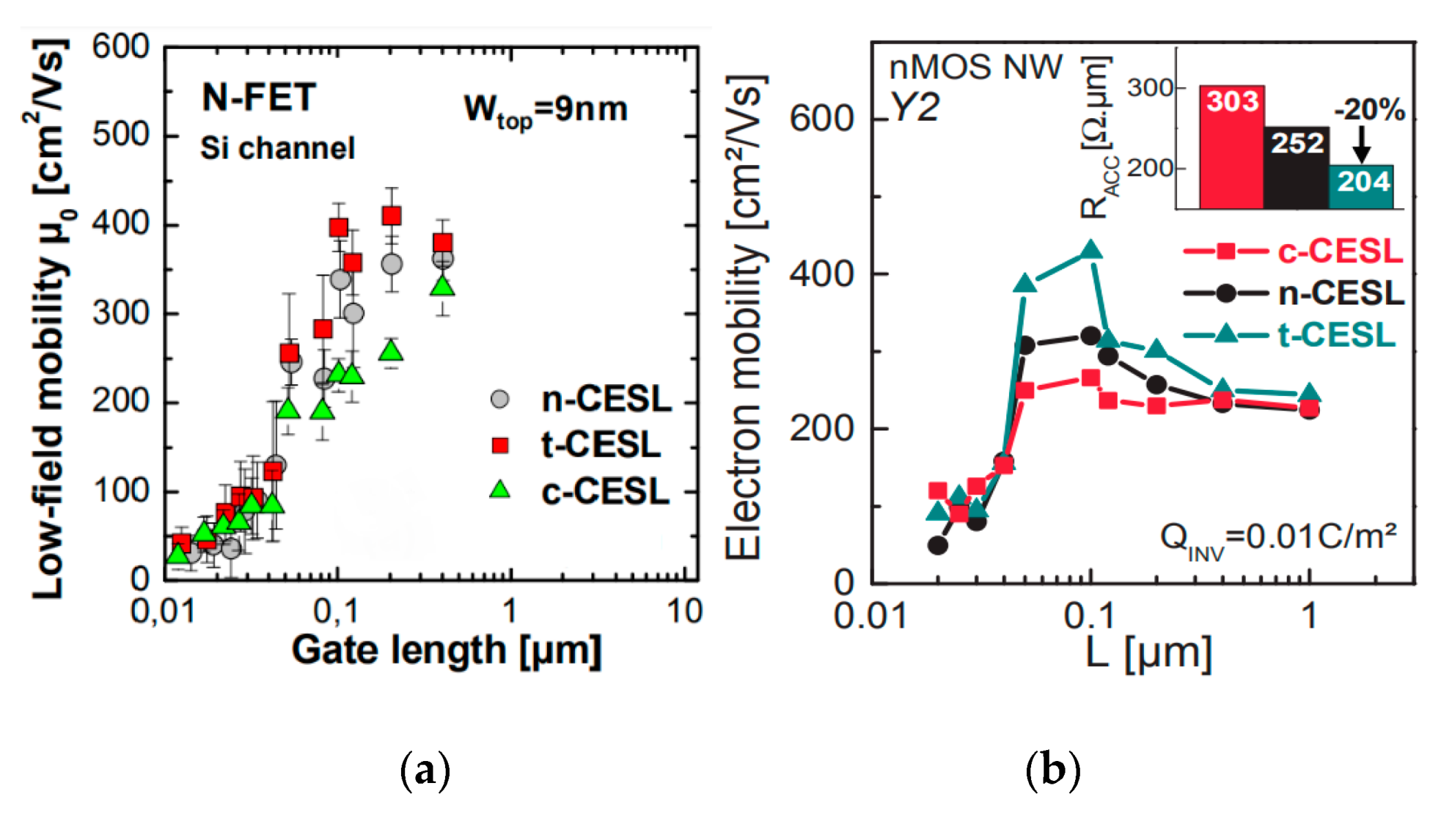 Nanomaterials 10 01555 g031