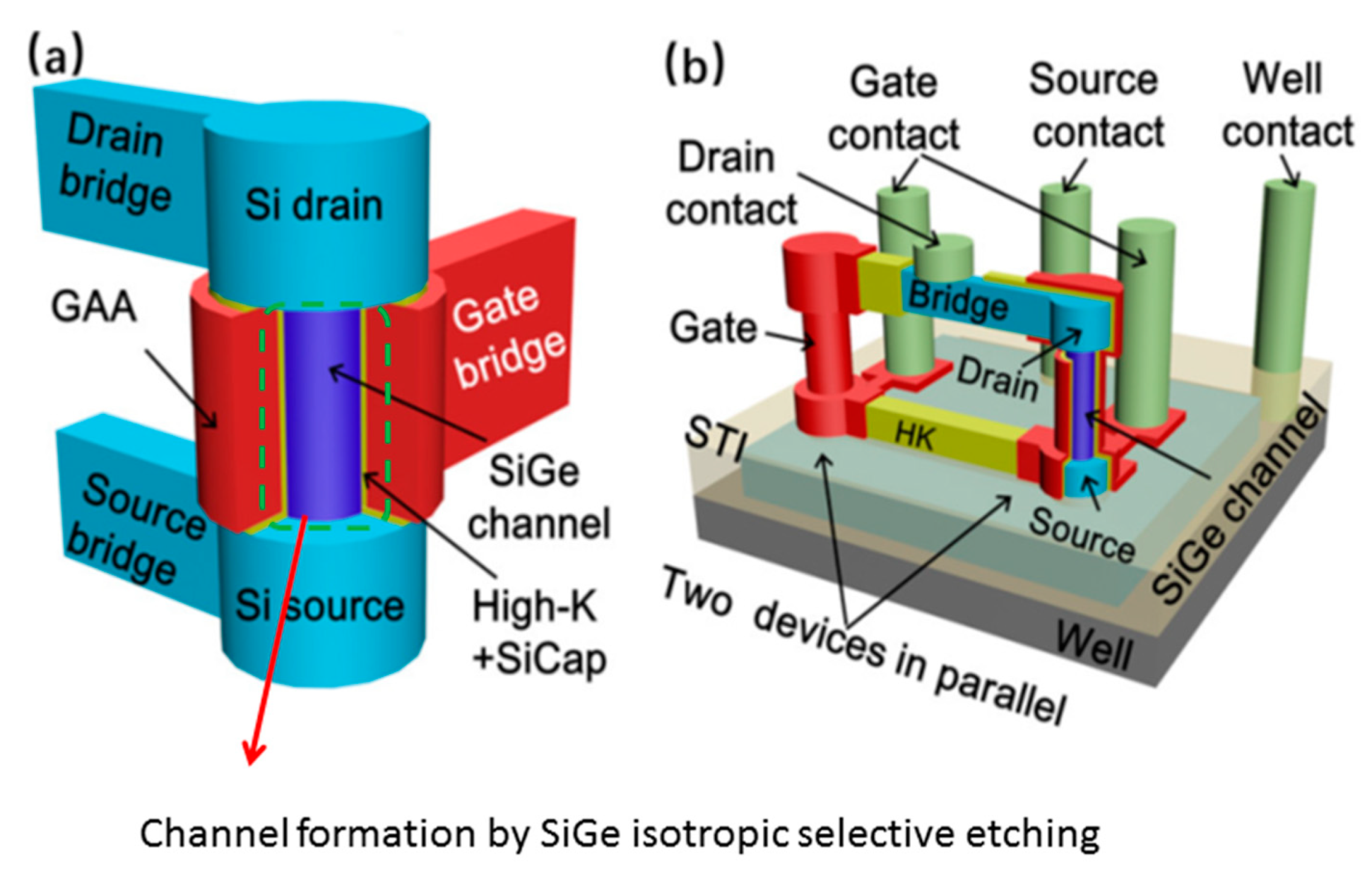 Nanomaterials 10 01555 g033