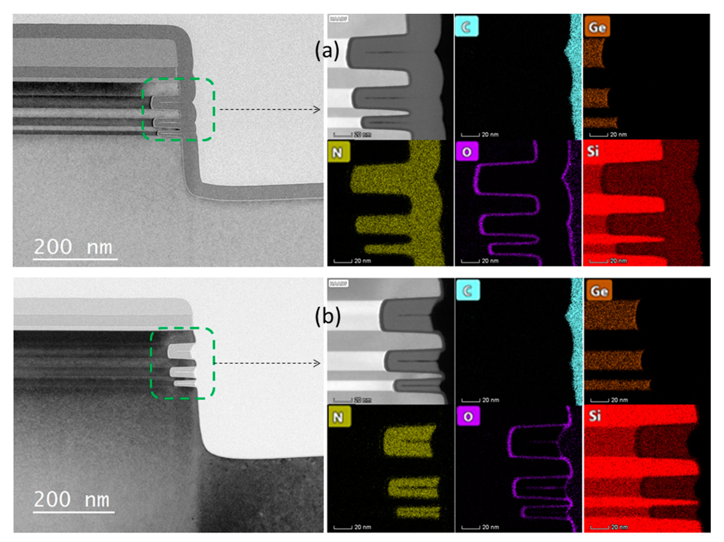 Nanomaterials 10 01555 g037