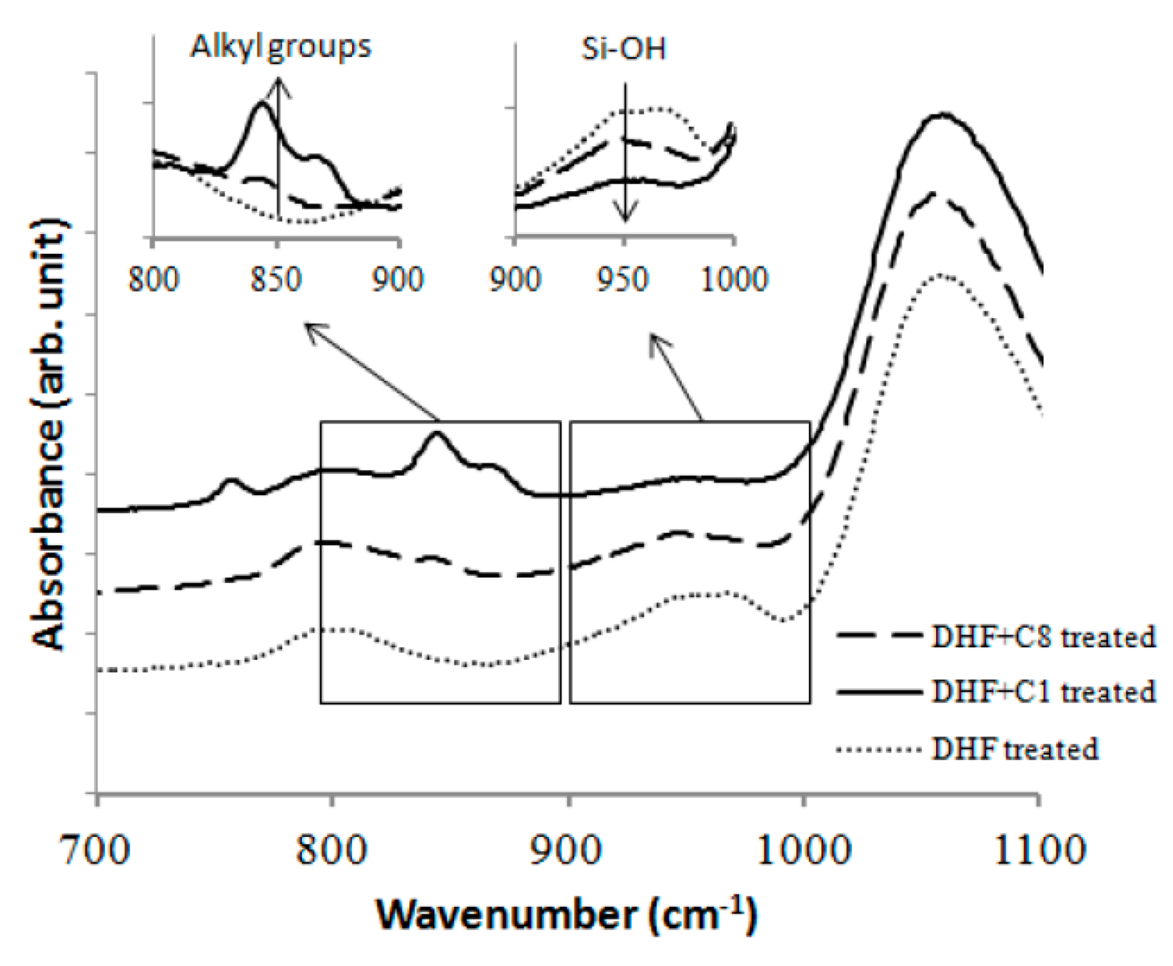 Nanomaterials 10 01555 g039