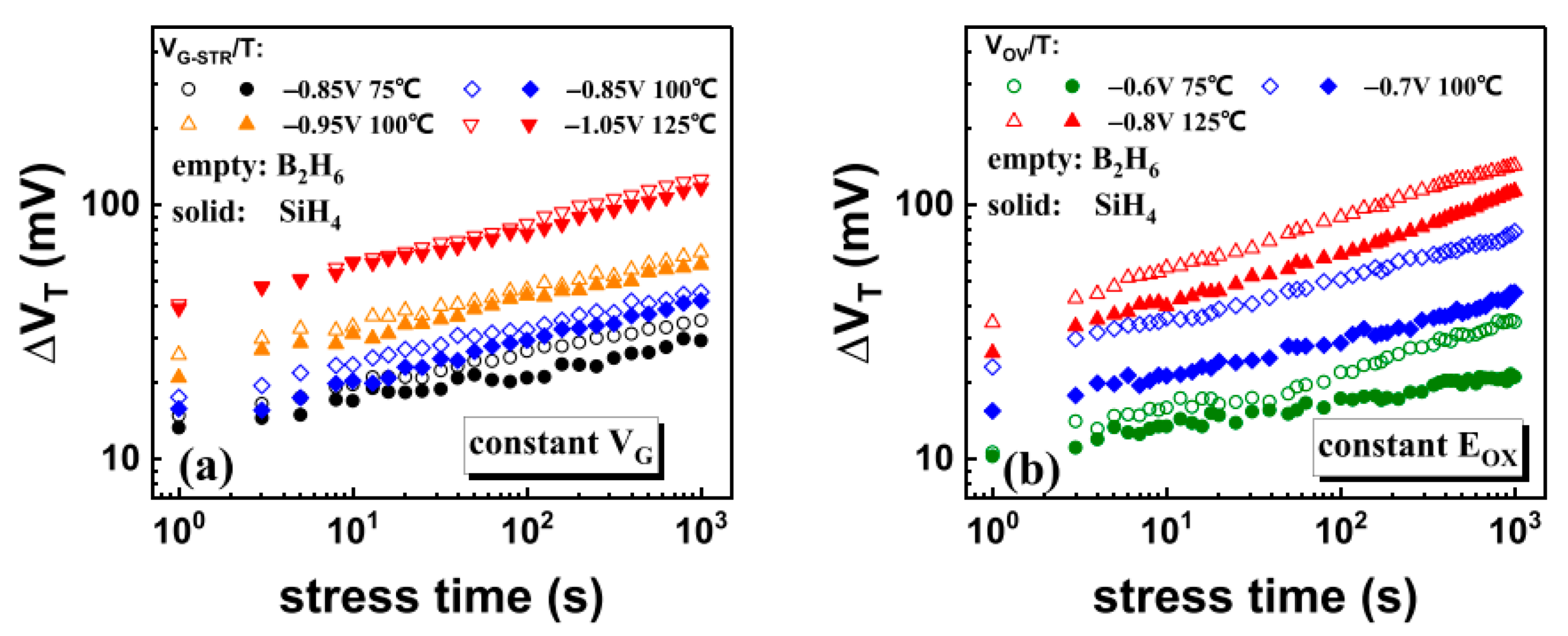 Nanomaterials 10 01555 g042