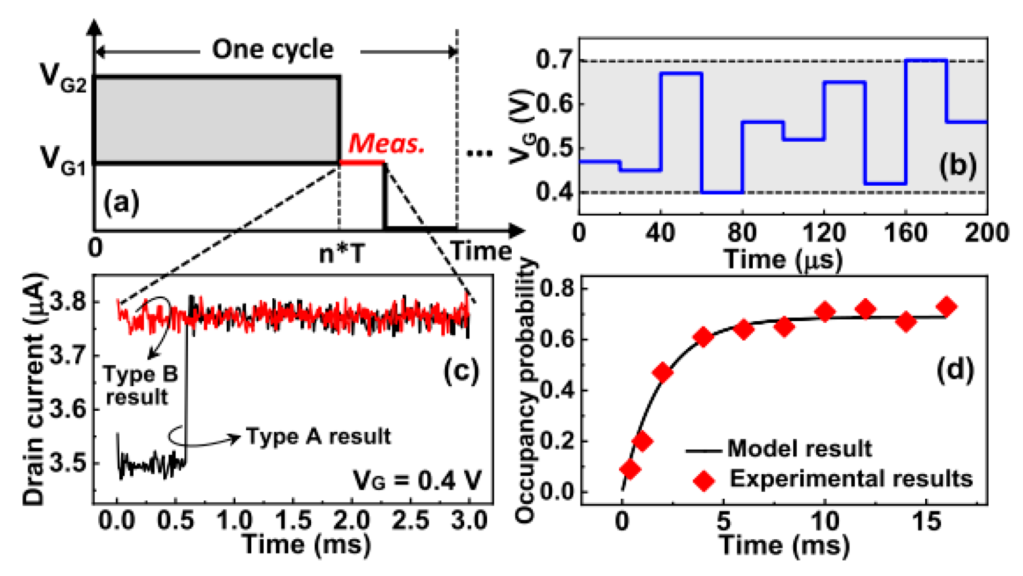 Nanomaterials 10 01555 g044
