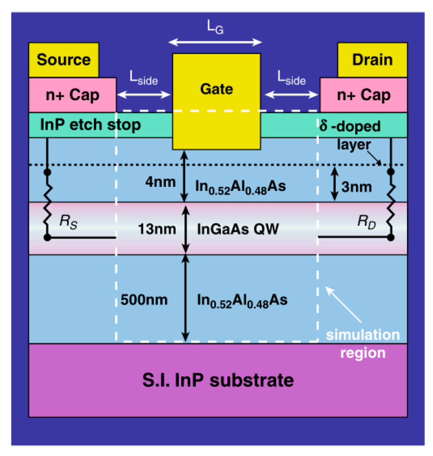 Nanomaterials 10 01555 g051