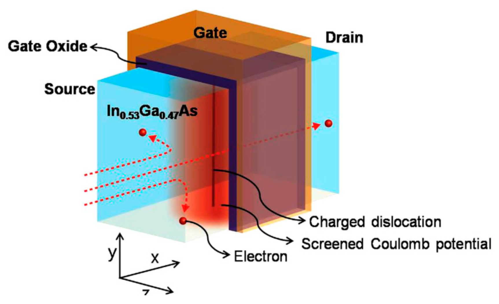 Nanomaterials 10 01555 g052