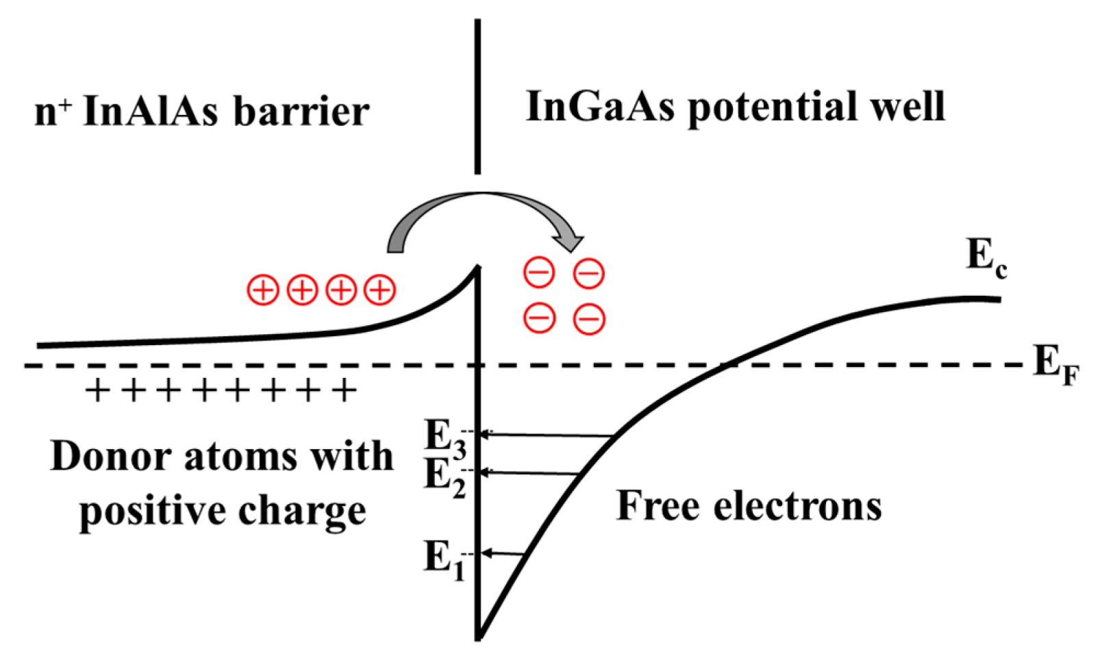 Nanomaterials 10 01555 g054