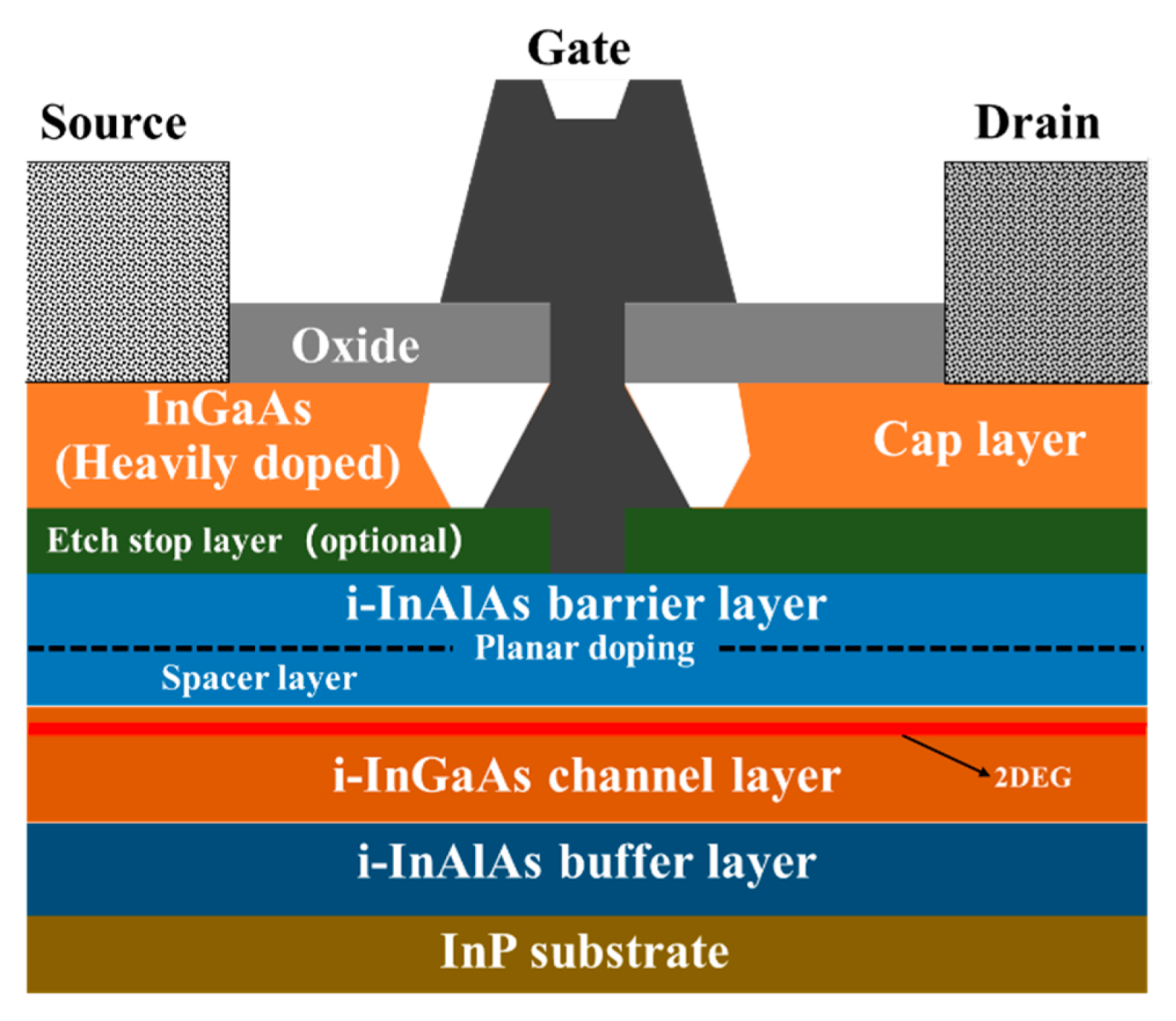 Nanomaterials 10 01555 g055