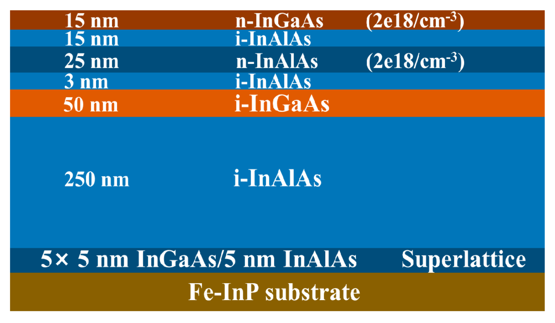 Nanomaterials 10 01555 g056