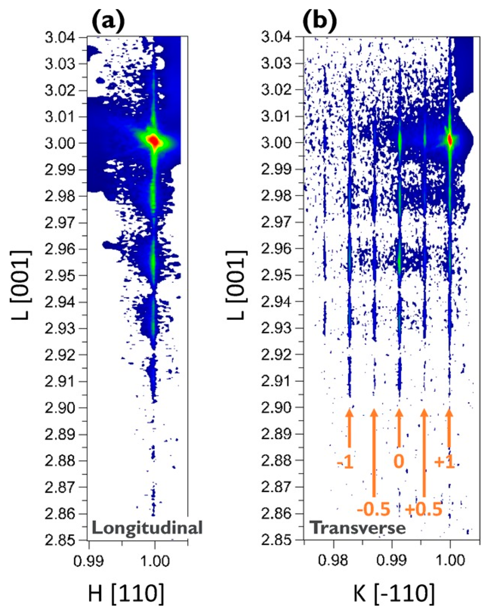 Nanomaterials 10 01555 g069